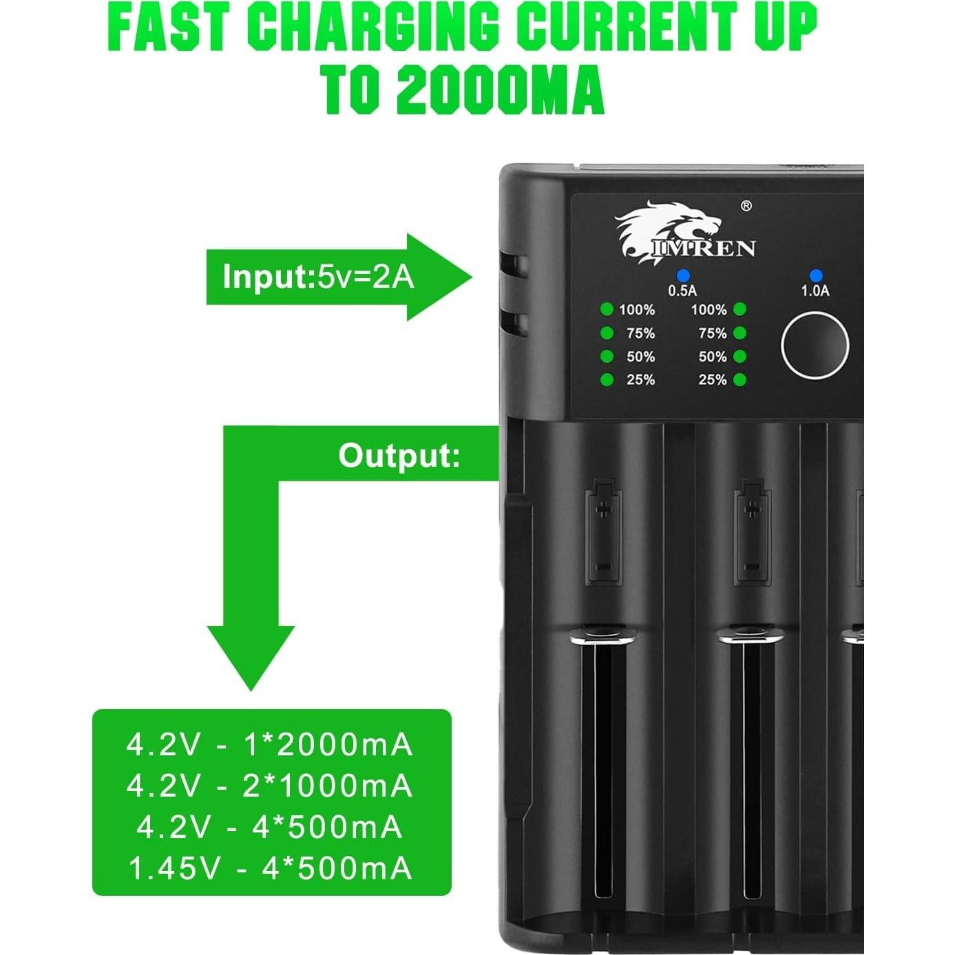 Cargador de Batería IMREN K4 USB C 4 Bahías 3.7V 1.2V