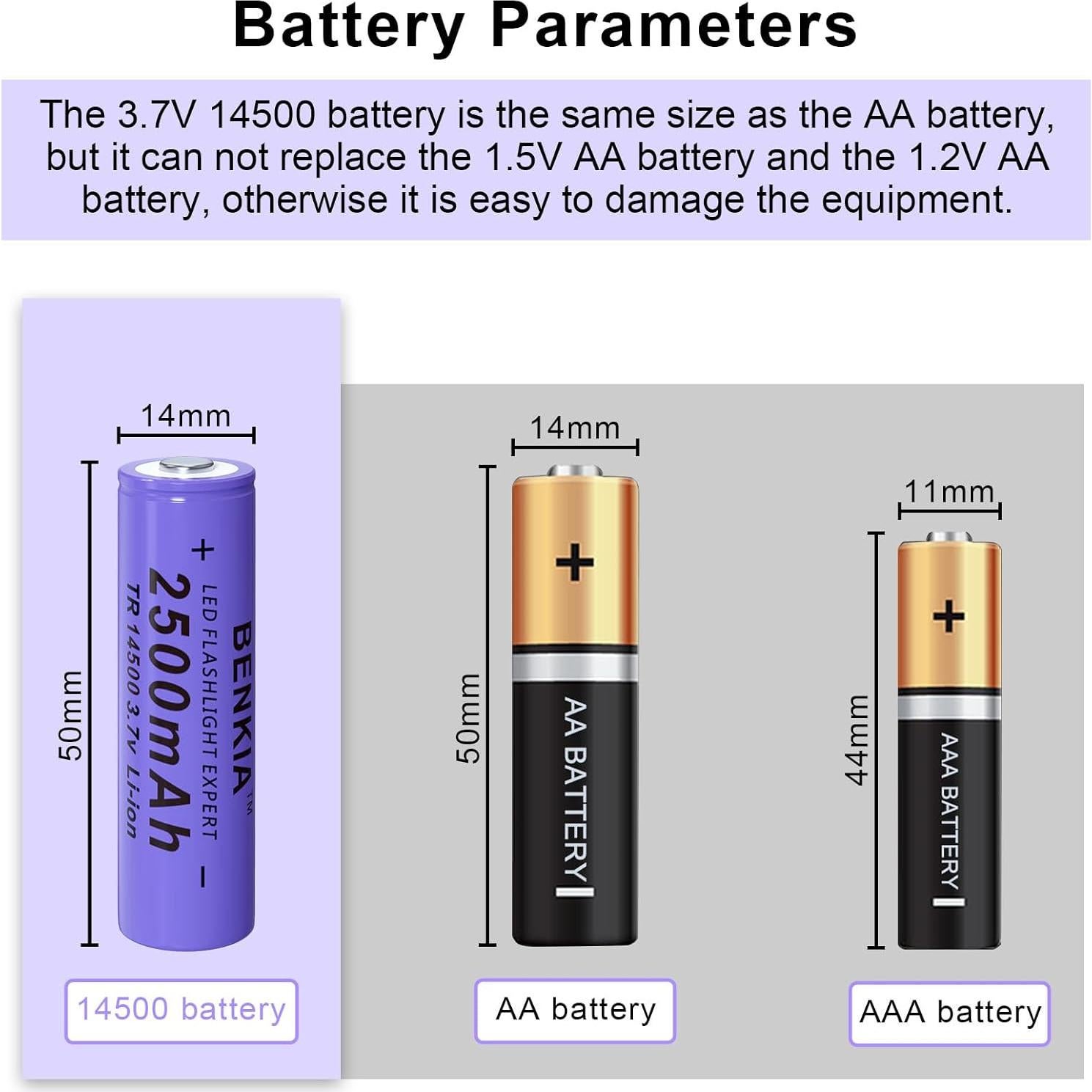 Batería Recargable 14500 3.7V Li-ion 2500mAh BENKIA (Paquete de 4)