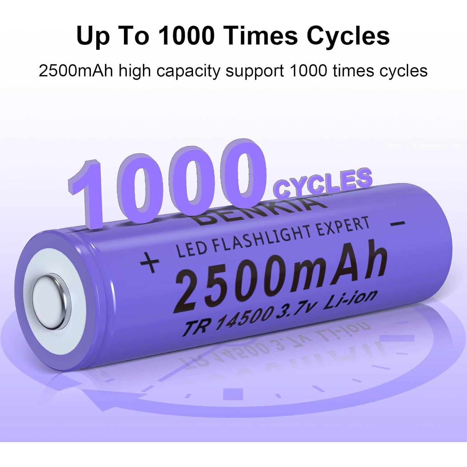 Batería Recargable 14500 3.7V Li-ion 2500mAh BENKIA (Paquete de 4)