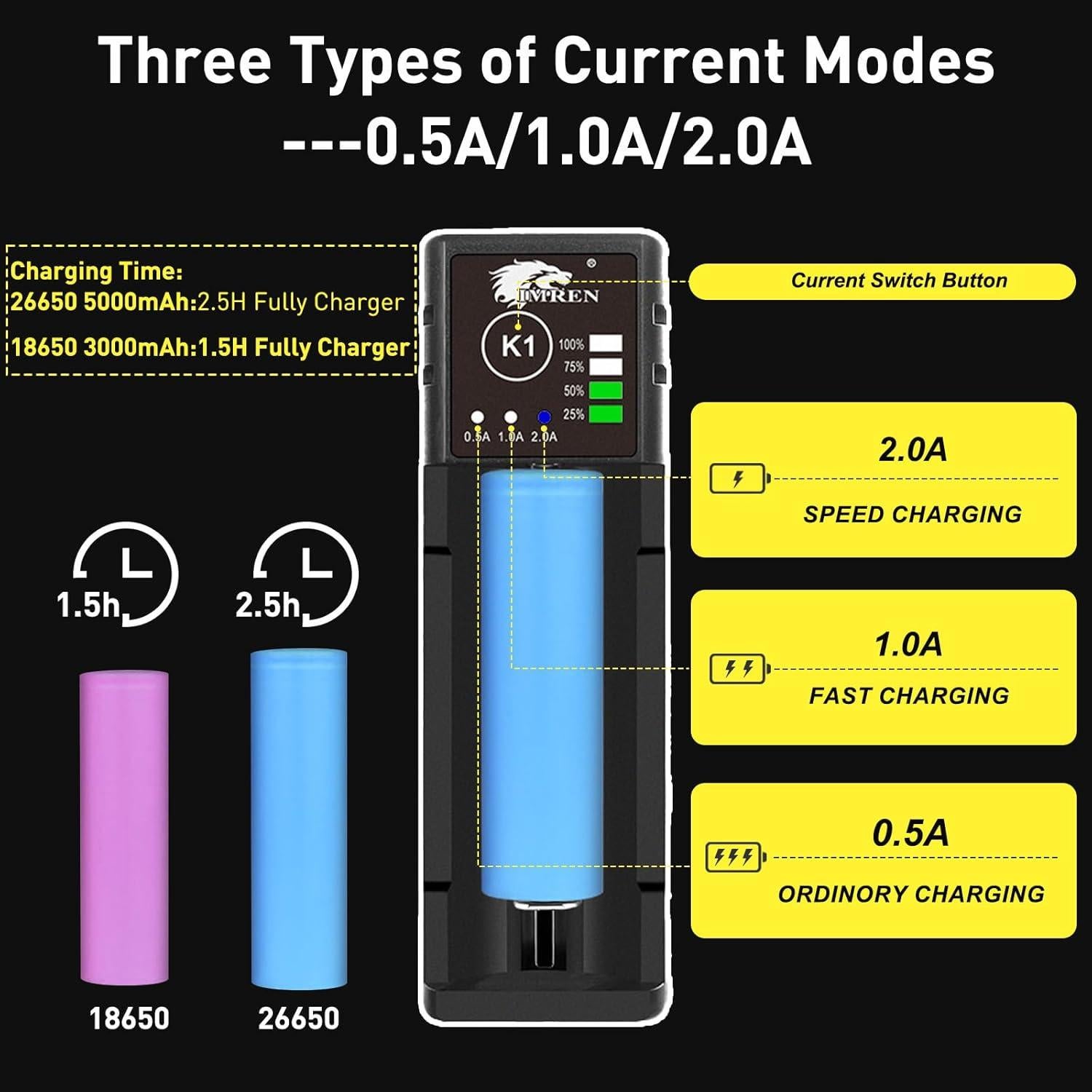 Cargador de Batería Li-ion Bangde K1 18650 21700 2A
