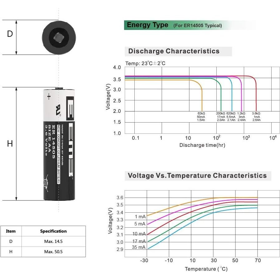 Baterías de Litio EEMB ER14505 3.6V 2700mAh AA - 4 Pack