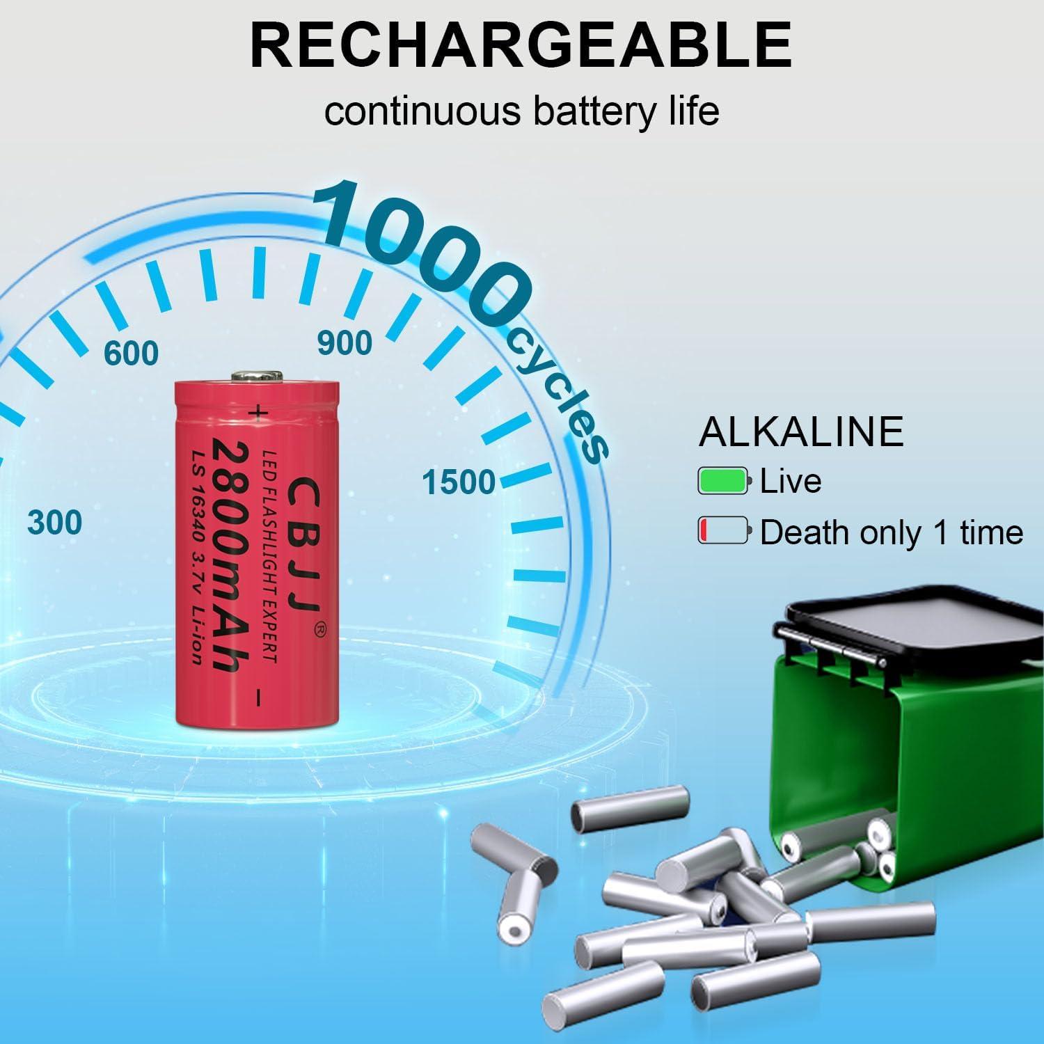 Batería Recargable Litio 3.7V 2800mAh CBJJ para Linterna