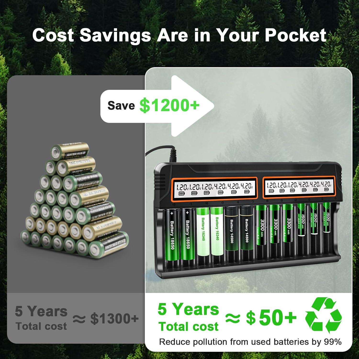 Cargador de Baterías Recargables BOANV 12 Slots USB LCD