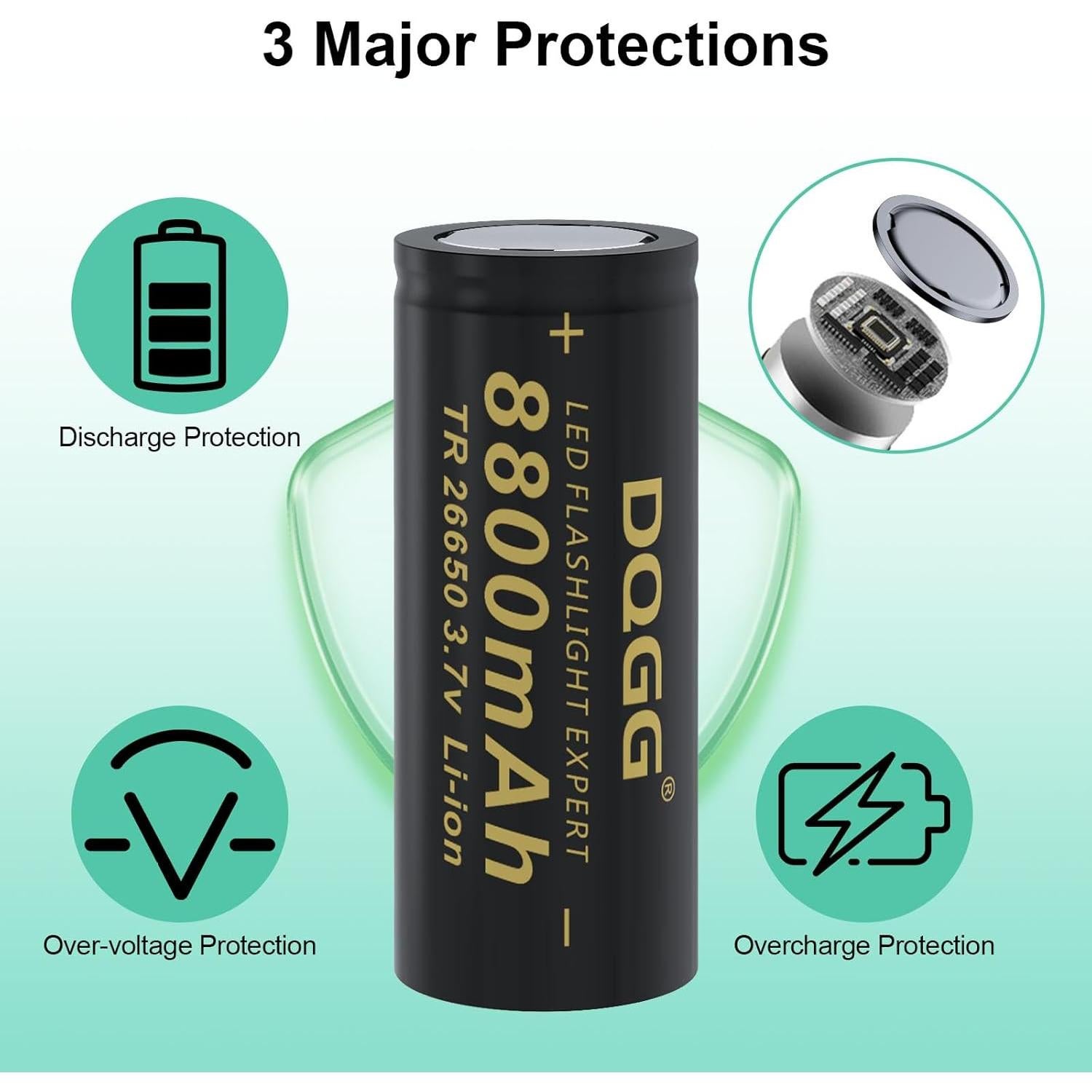 Batería Recargable 26650 BENKIA 8800mAh 2 Paquete