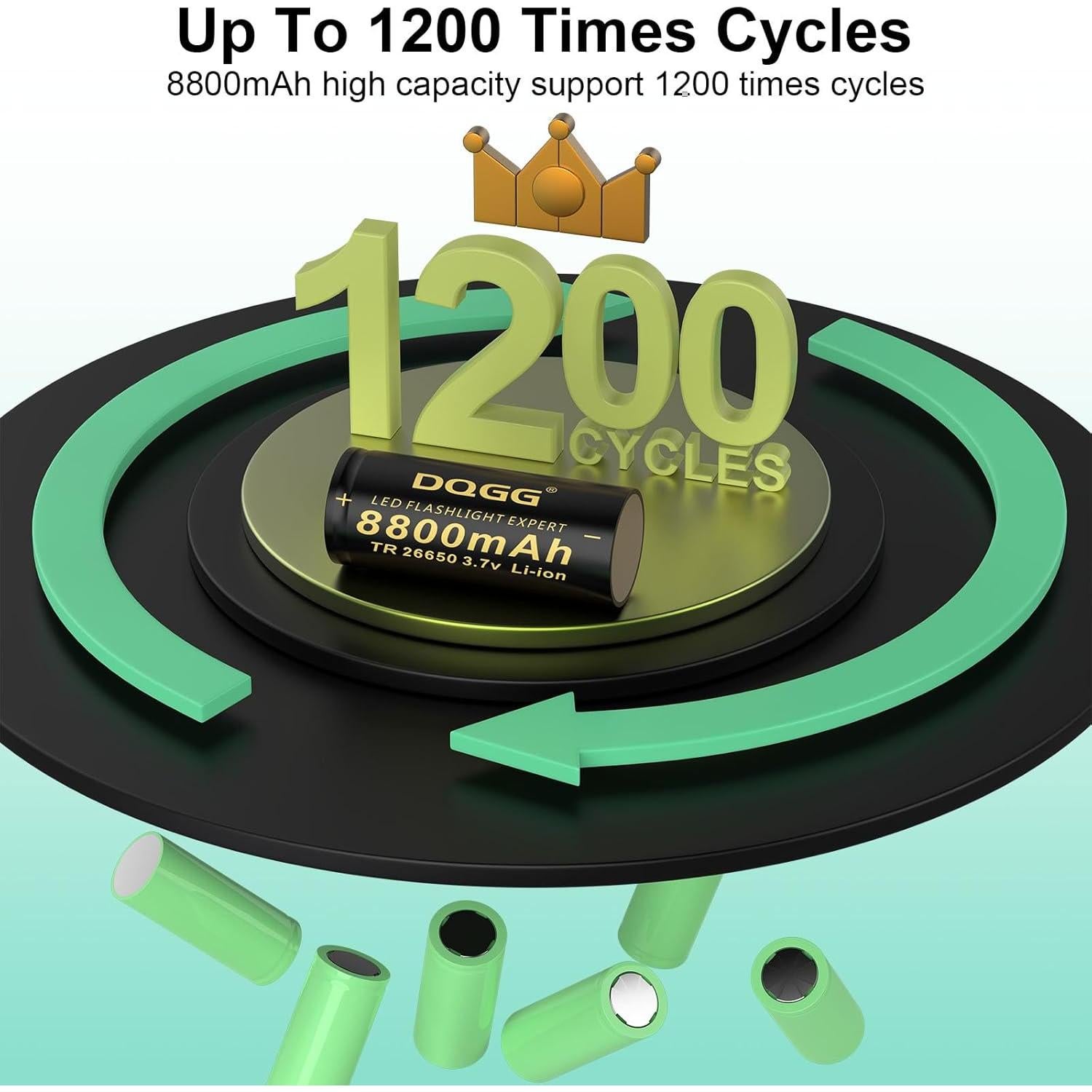 Batería Recargable 26650 BENKIA 8800mAh 2 Paquete