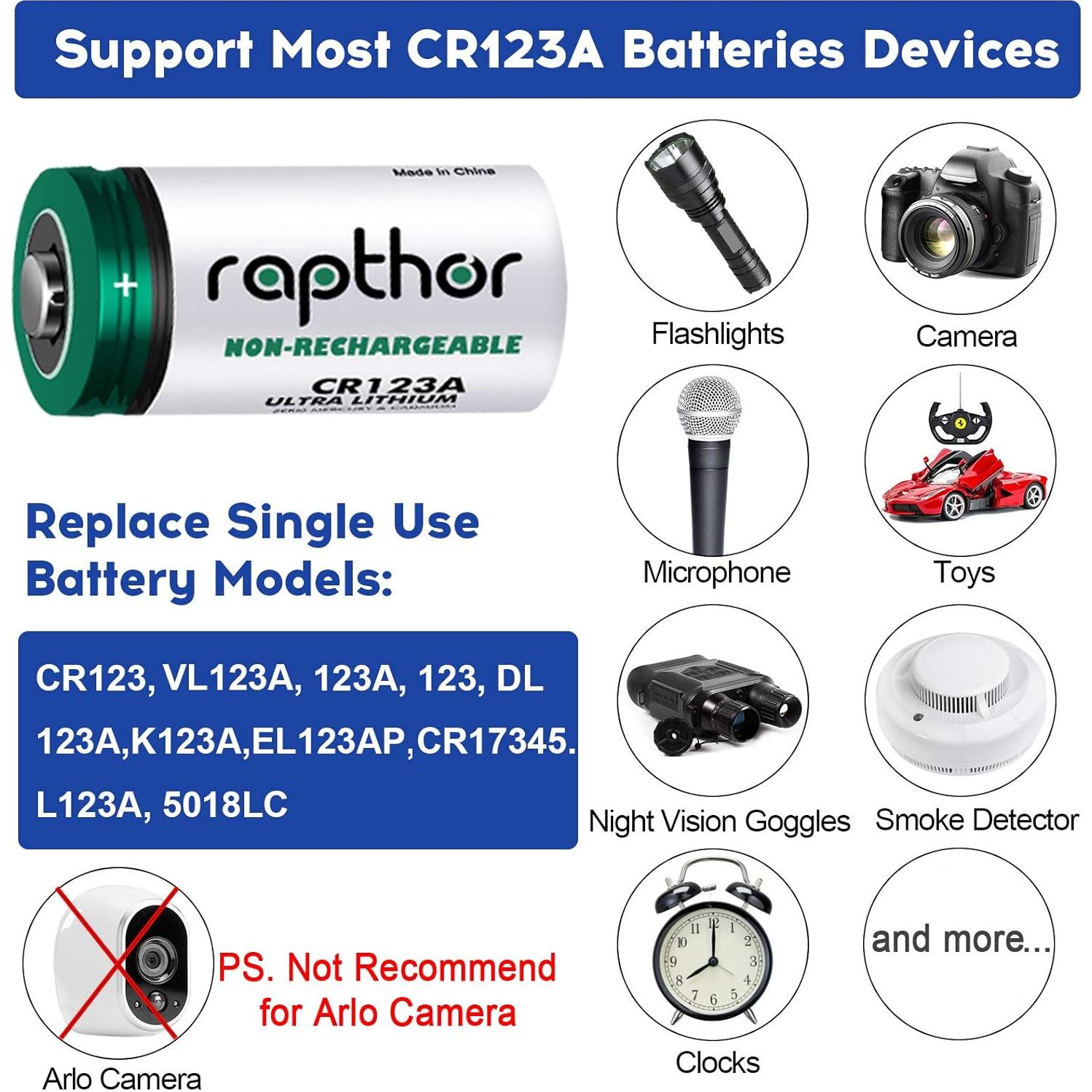 Baterías de Litio CR123A 3V Rapthor 20 Unidades 1650mAh