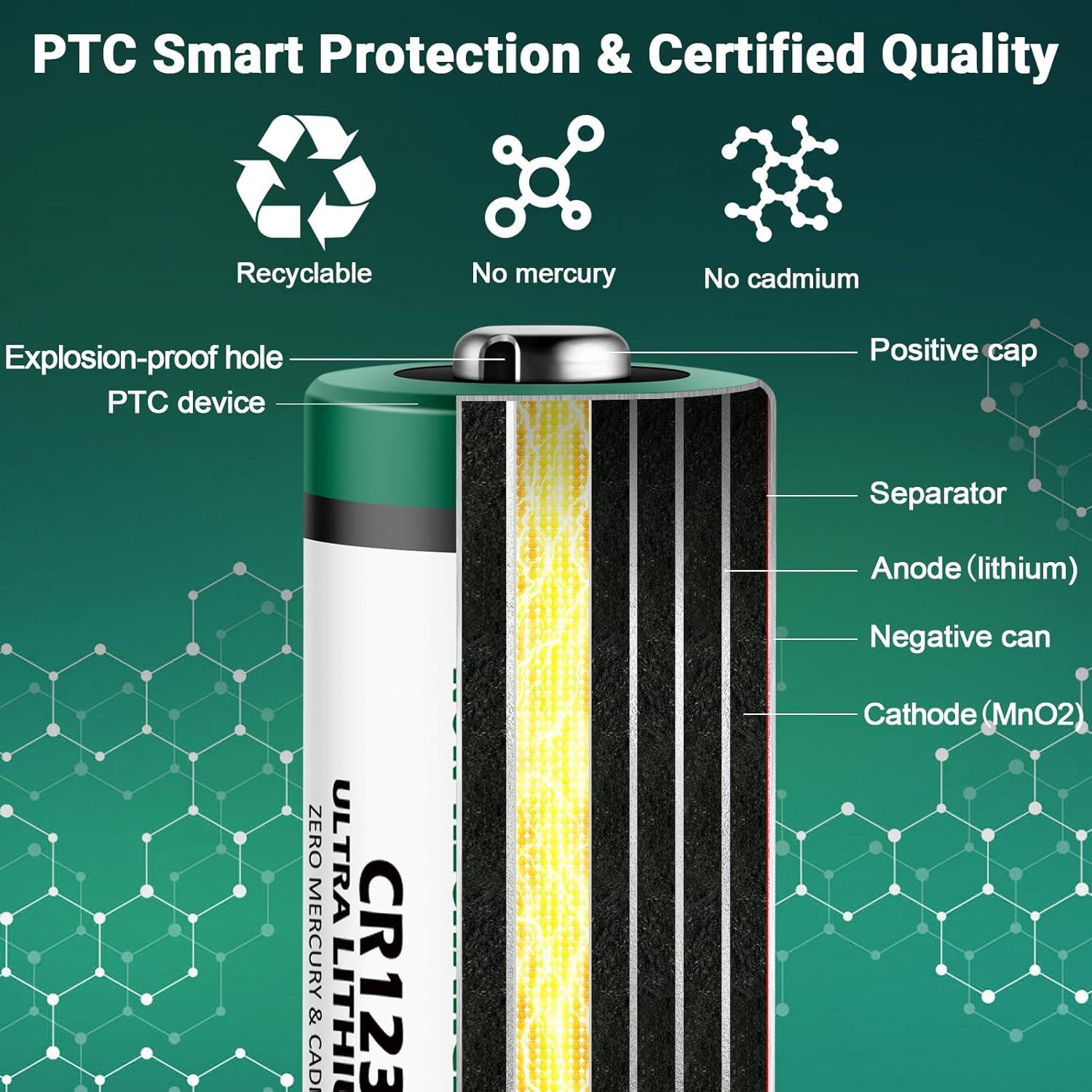 Baterías de Litio CR123A 3V Rapthor 20 Unidades 1650mAh