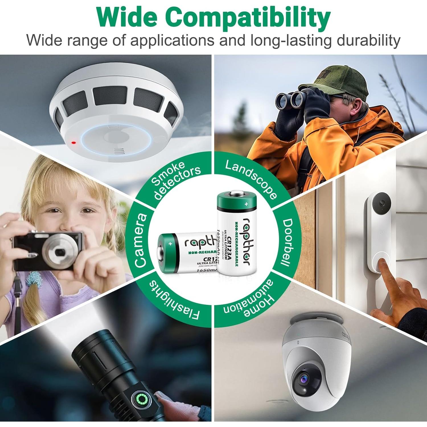 Baterías de Litio CR123A 3V Rapthor 20 Unidades 1650mAh