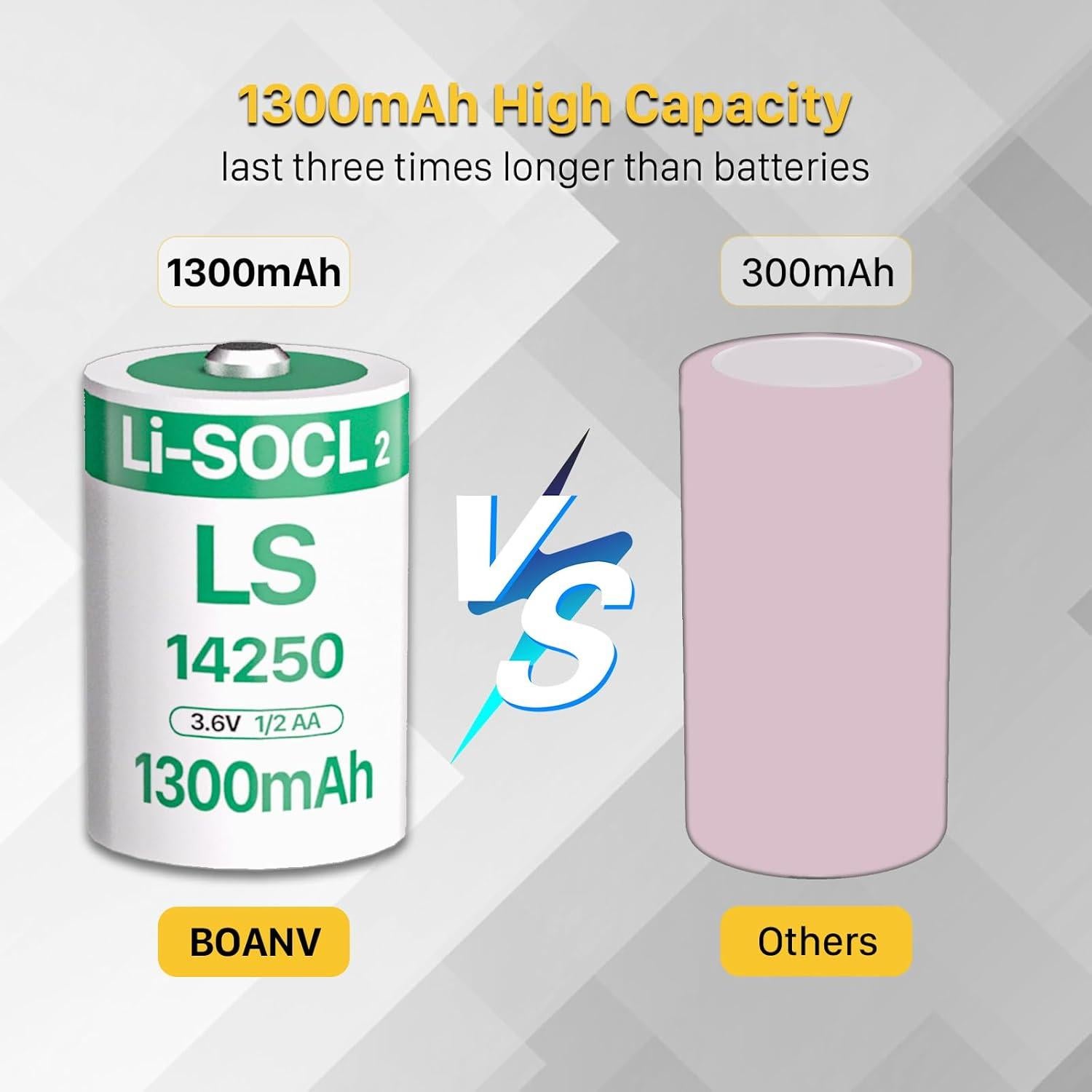 10 Baterías de Litio 3.6V 1/2AA BOANV para Dispositivos