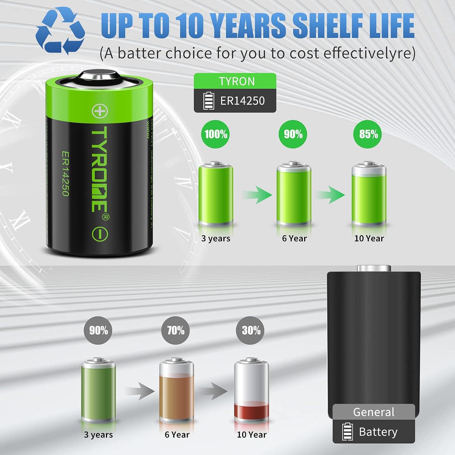 Baterías de Litio 1/2 AA Tyrone 3.6V 1200mAh 4 Piezas