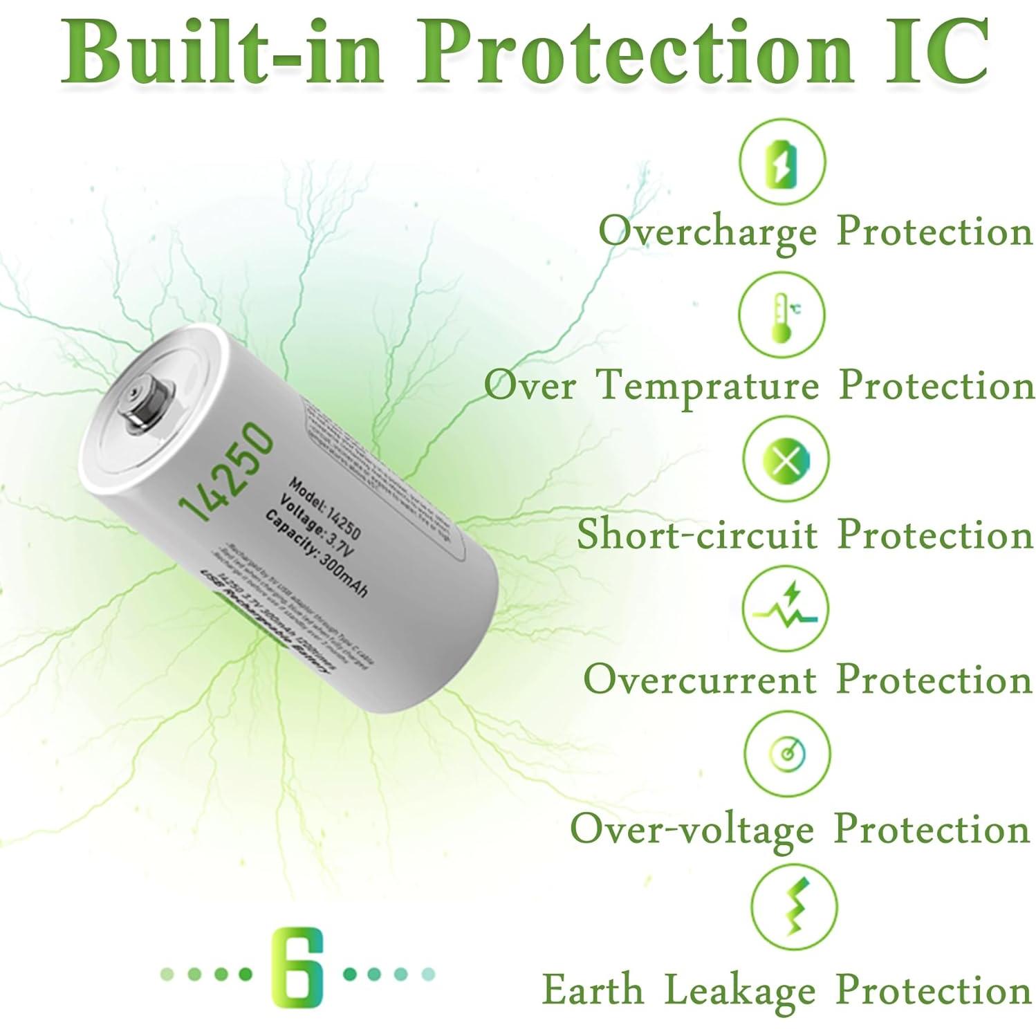 Paquete de 4 Baterías Recargables Litio Ion 14250 3.7V CAMELCELL