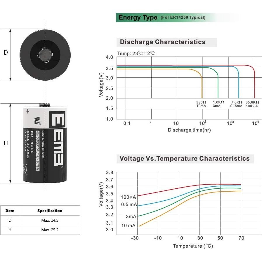 Batería de Litio EEMB ER14250 3.6V 1200mAh 1/2AA No Recargable