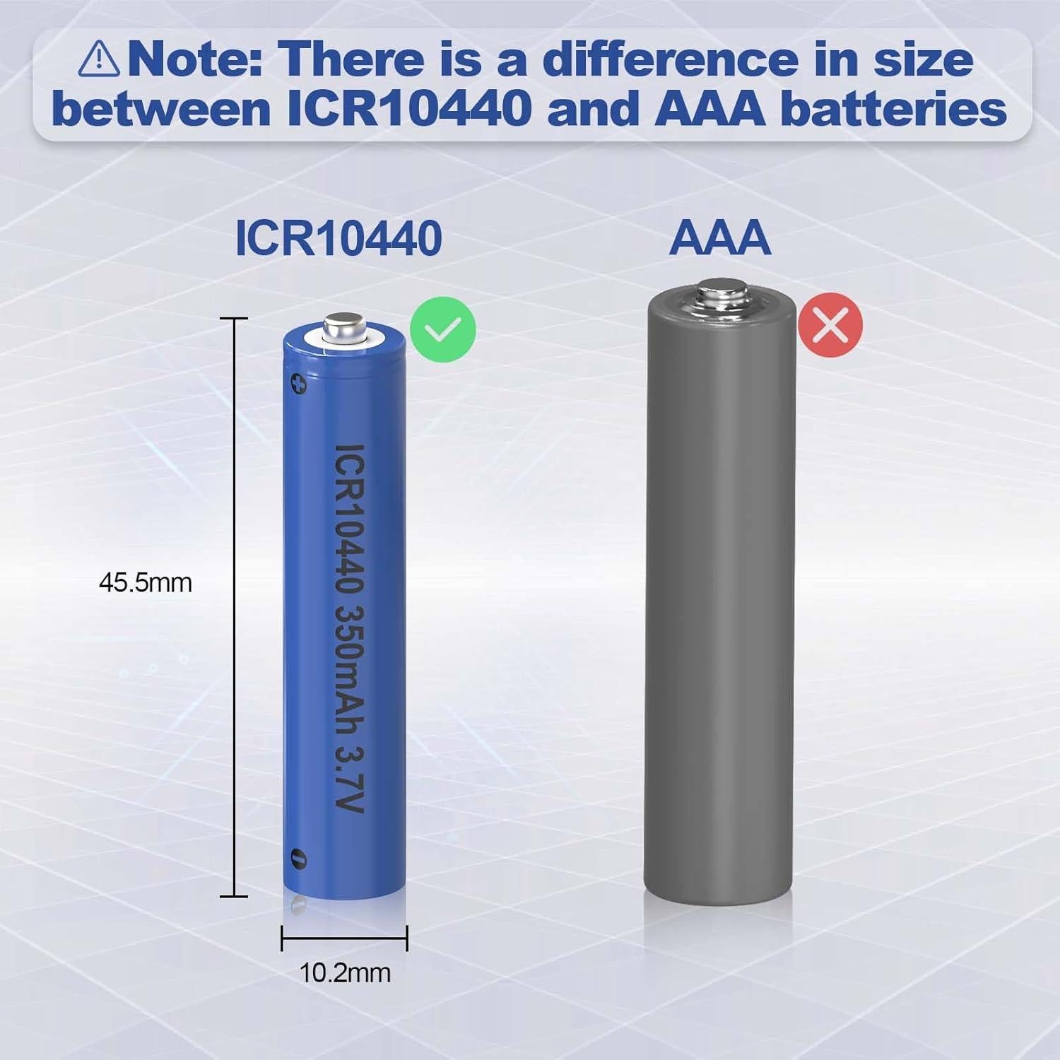 Baterías Recargables ICR 10440 350mAh 3.7V Perprokay - Paquete de 4