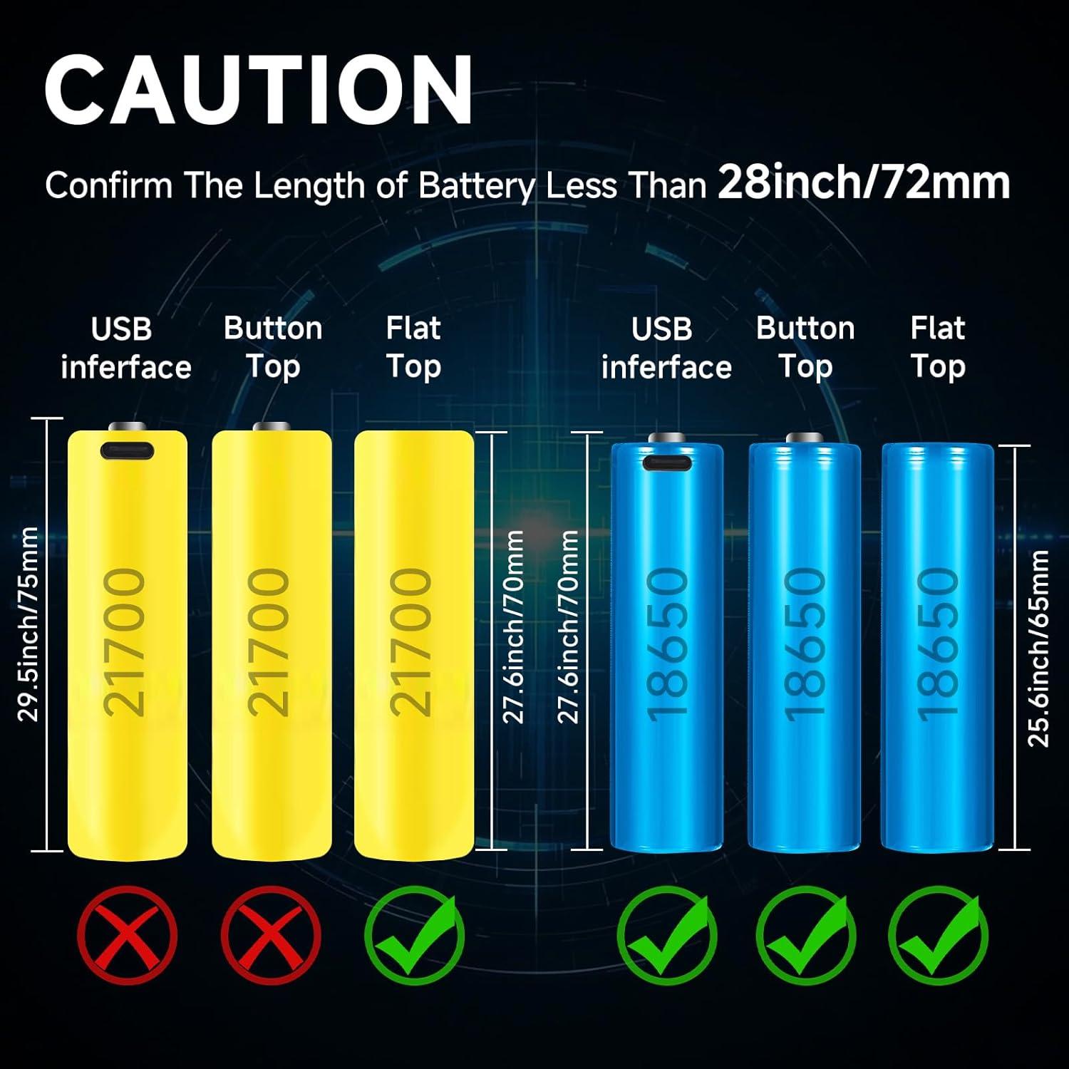 Cargador Inteligente MIEKLALE 4 Bahías para Baterías 18650