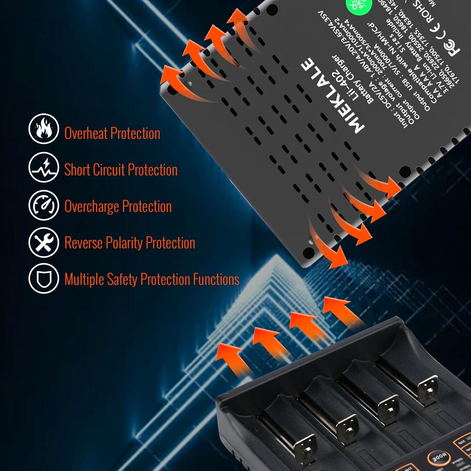 Cargador Inteligente MIEKLALE 4 Bahías para Baterías 18650