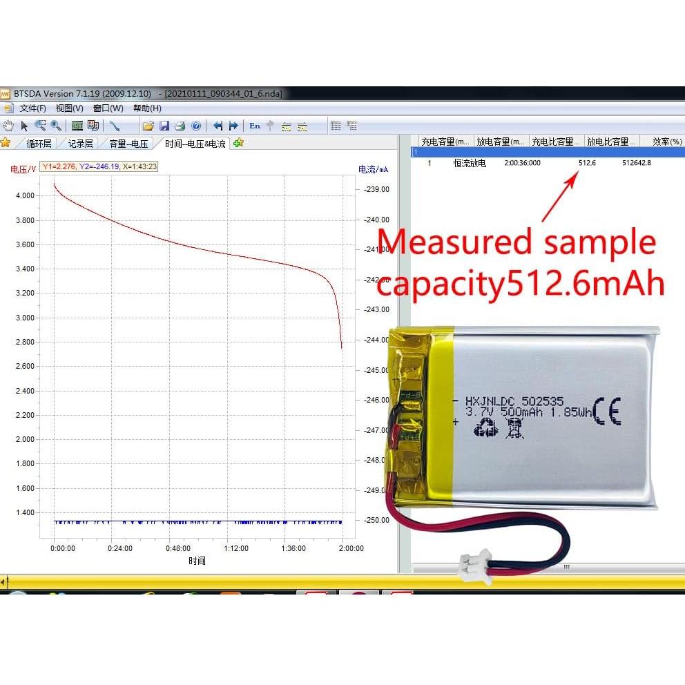 Batería de polímero de litio 3.7V 500mAh HXJN 502535