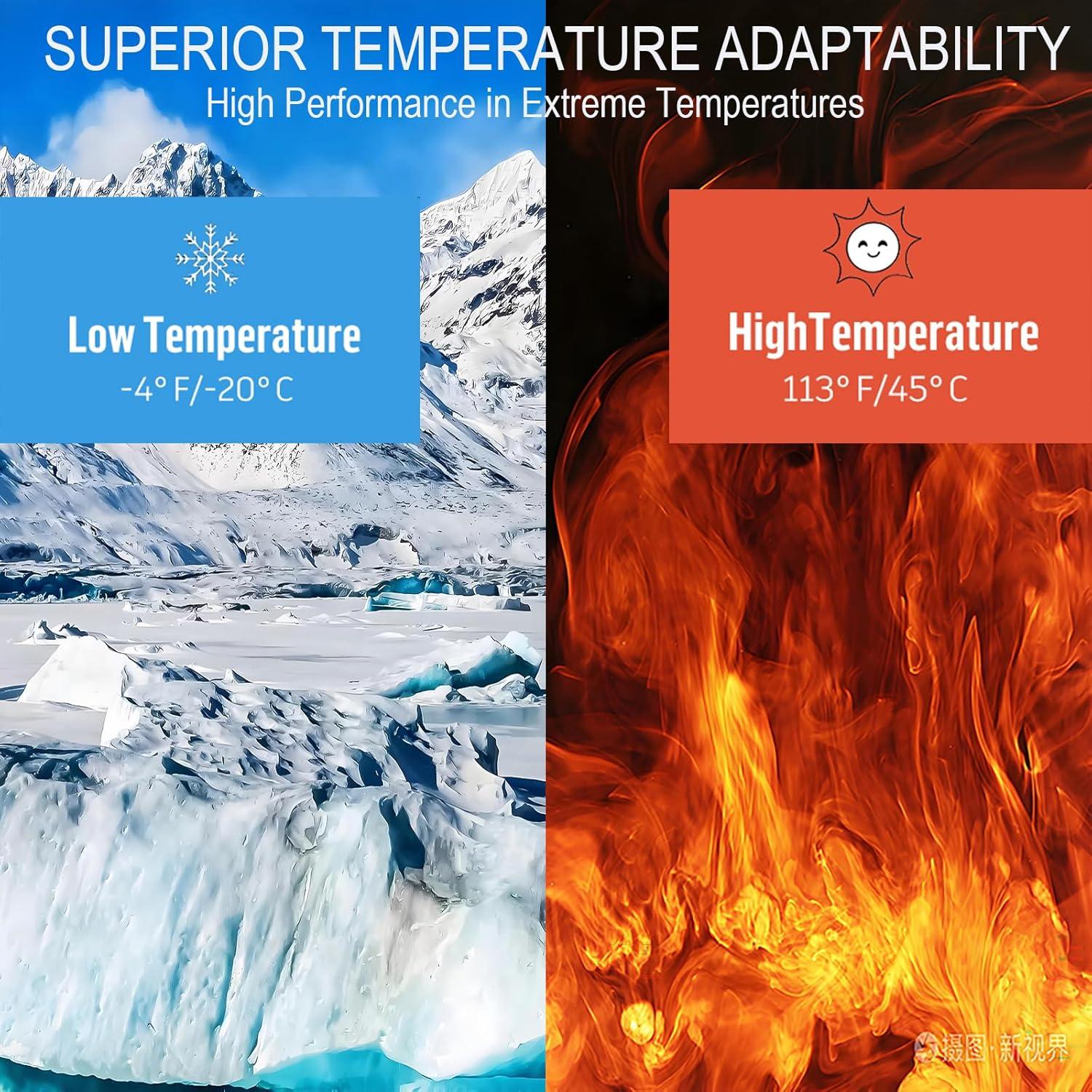 Baterías de botón Youchen LR41 AG3 30 Pack 1.5V Alcalinas