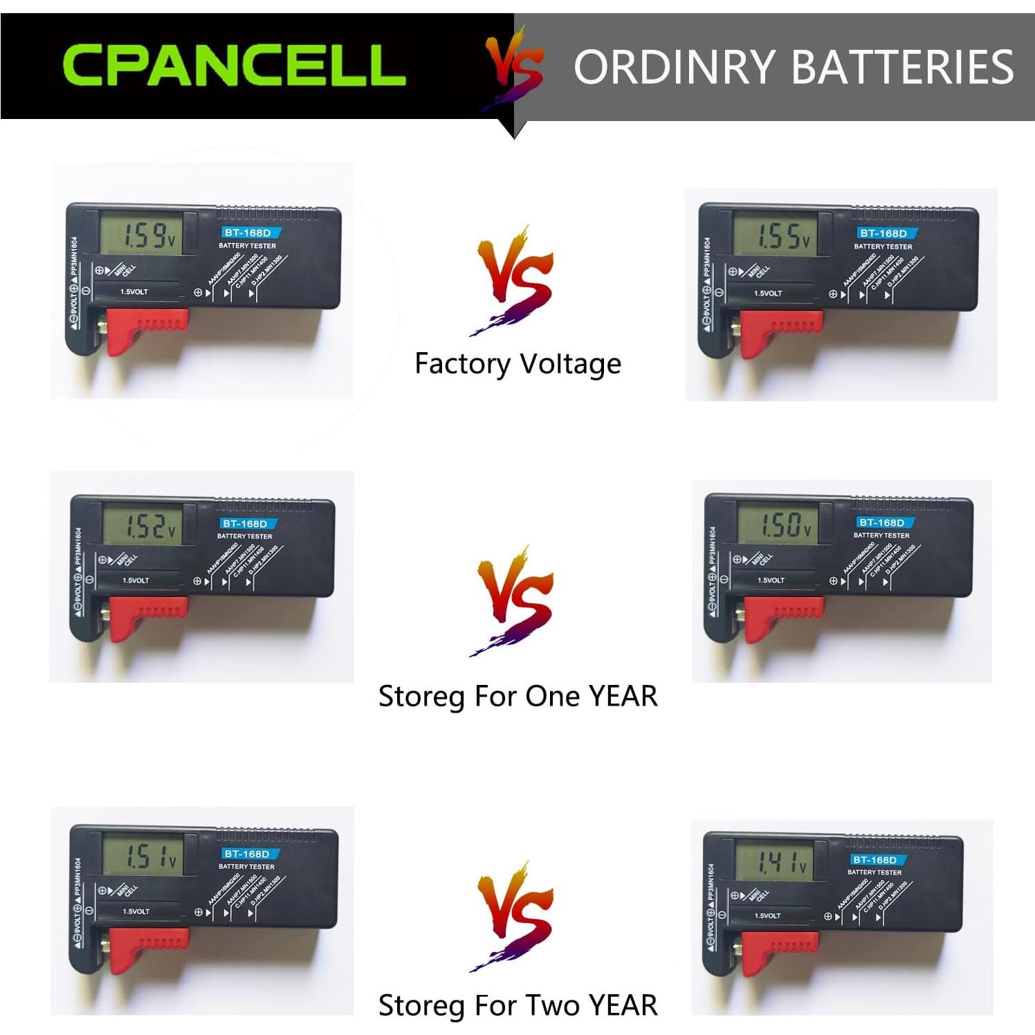 Paquete de 50 Baterías LR41 Alcalinas 1.5V CPANCELL