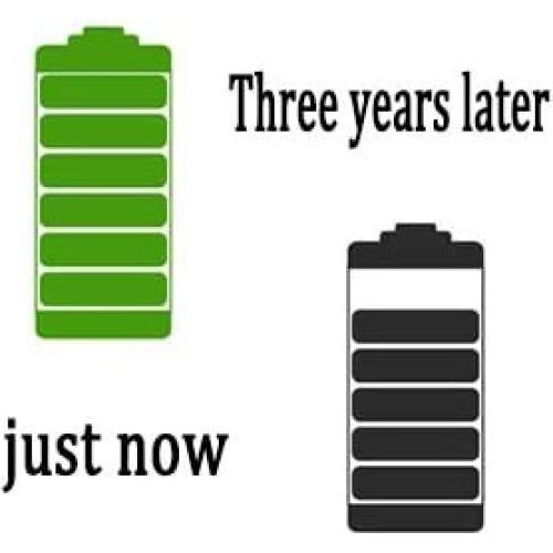 Baterías de Botón Alcalinas SKOANBE LR41 50PCS para Relojes y Juguetes