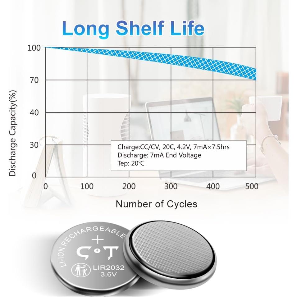 Baterías Recargables LIR2032 CTYOUNG 3.6V 4 Piezas