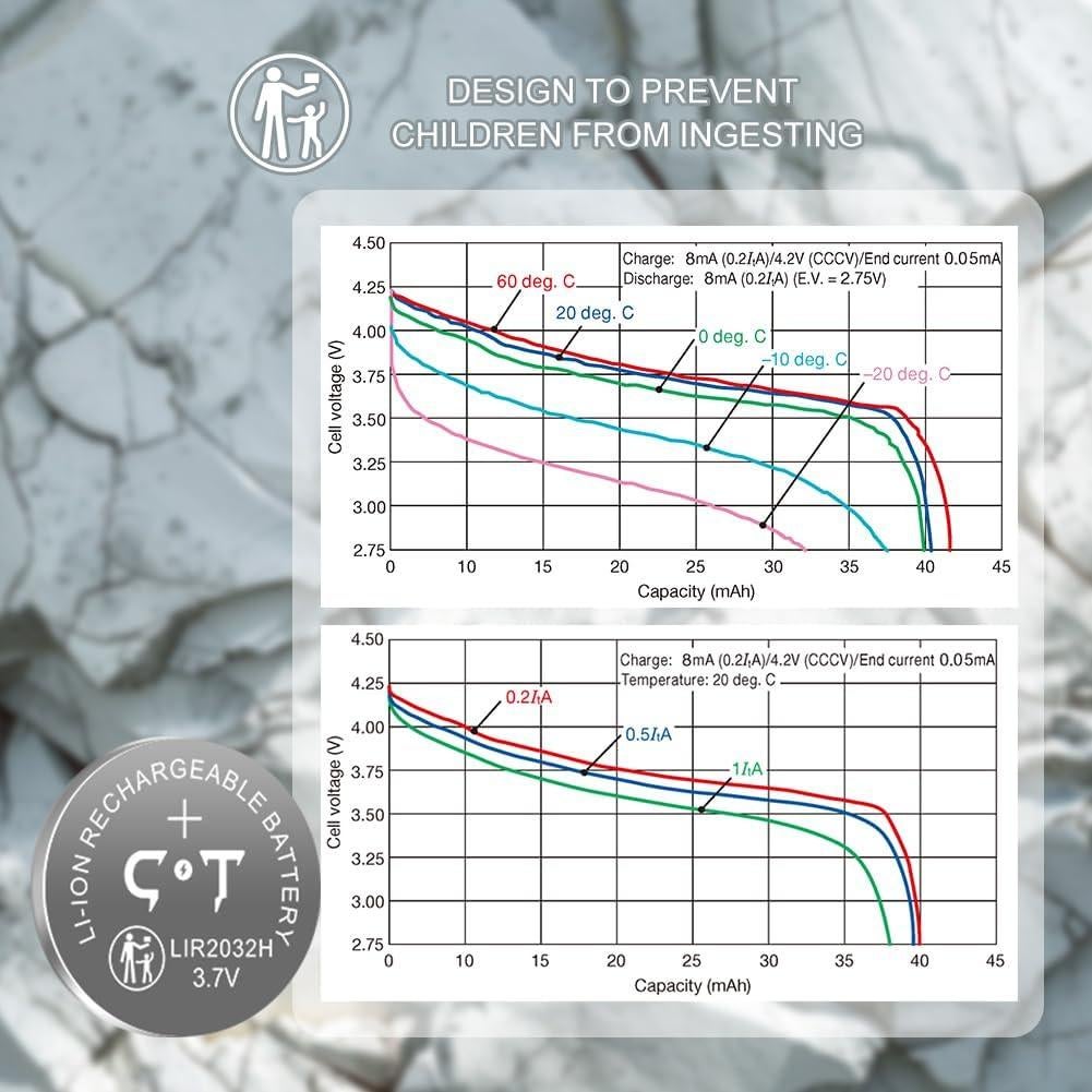 Baterías Recargables CTYOUNG LIR2032H 3.7V 70mAh 4 Pack