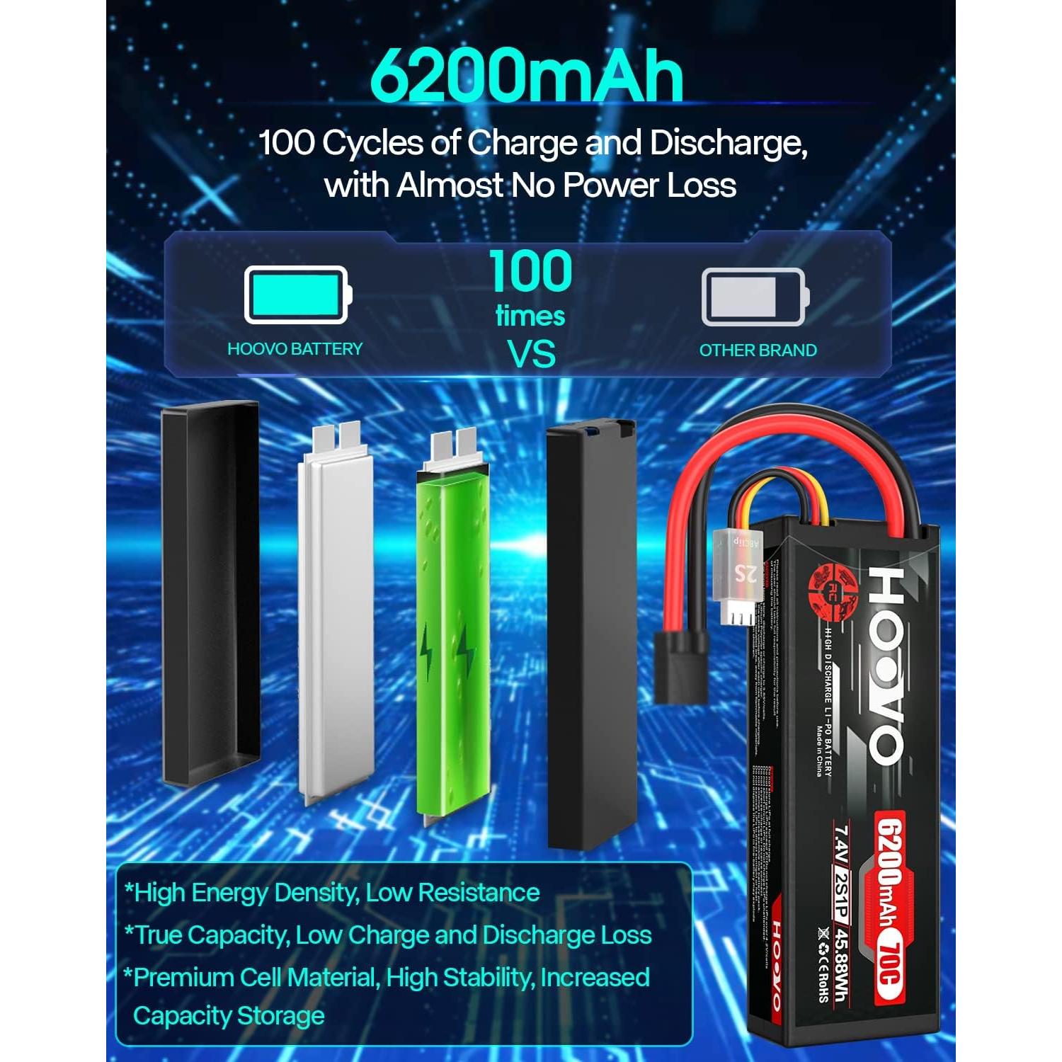 Batería Lipo HOOVO 7.4V 6200mAh 70C 2S para RC