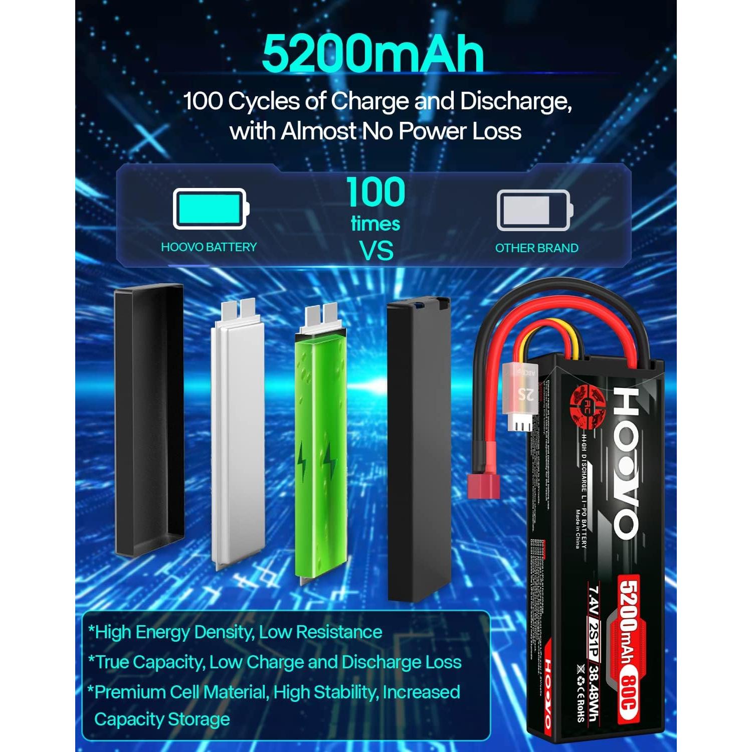 Batería LiPo HOOVO 2S 7.4V 5200mAh 80C para RC (paquete de 2)