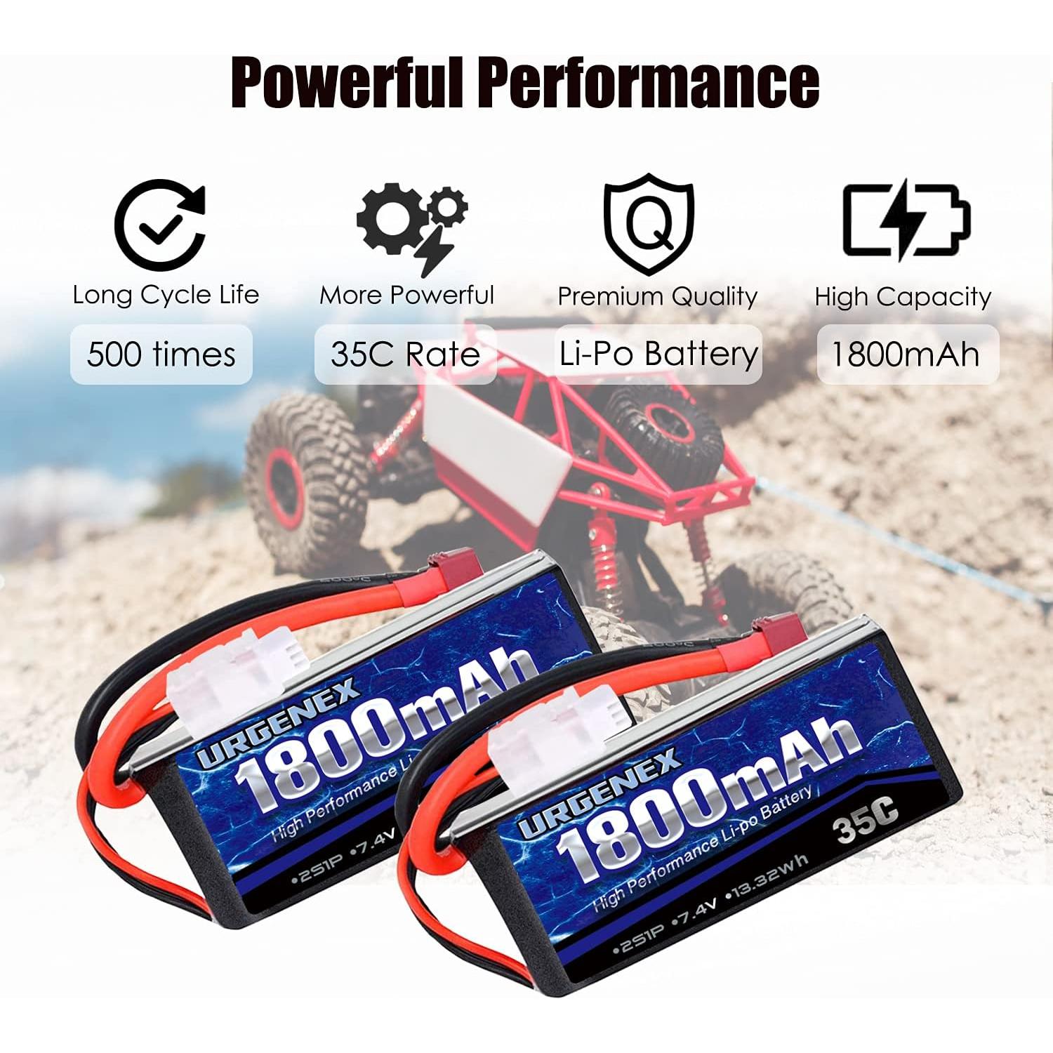 Batería Lipo URGENEX 7.4V 1800mAh 2S 35C para RC