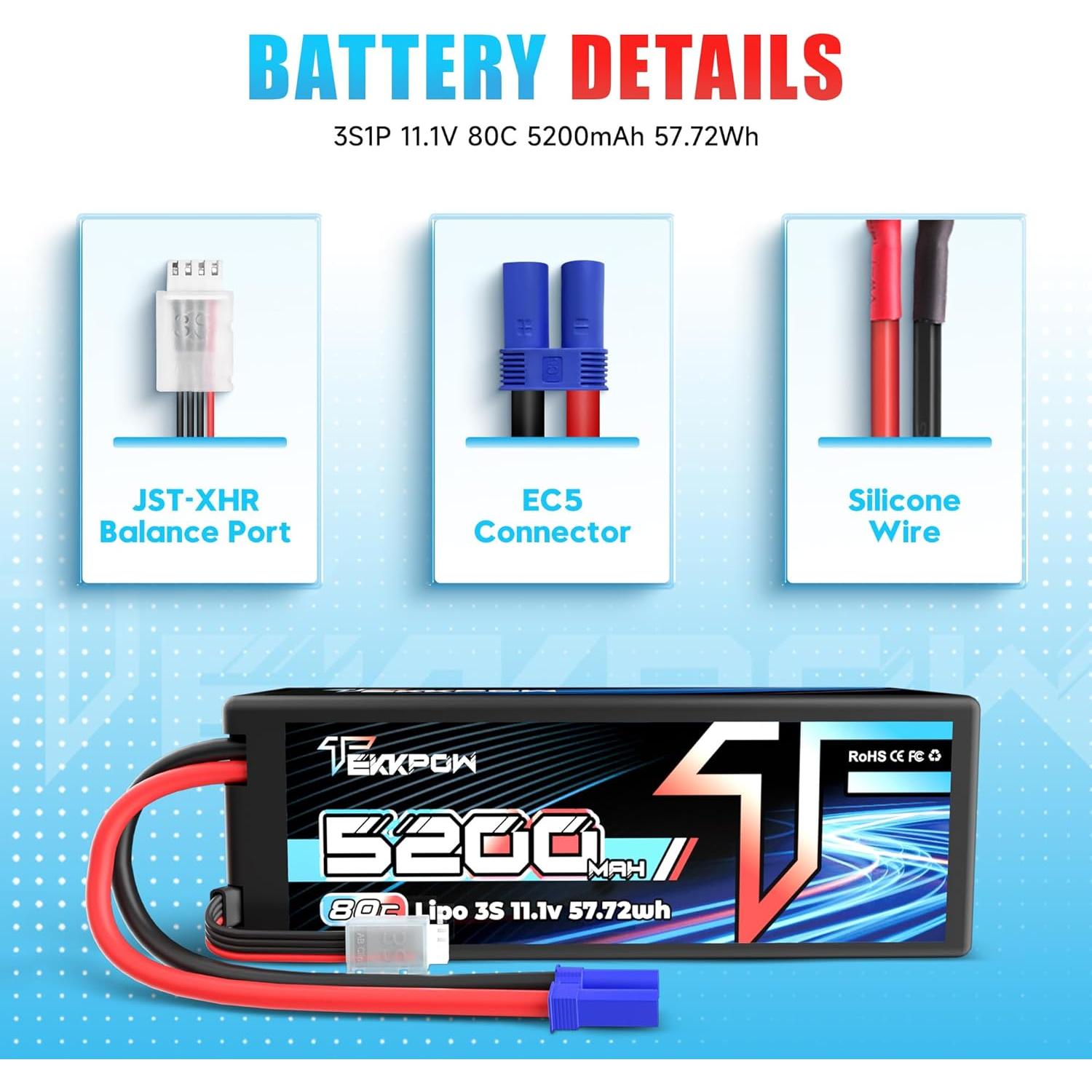 Batería Lipo TEKKPOW 3S 11.1V 5200mAh 80C EC5 - Paquete de 2