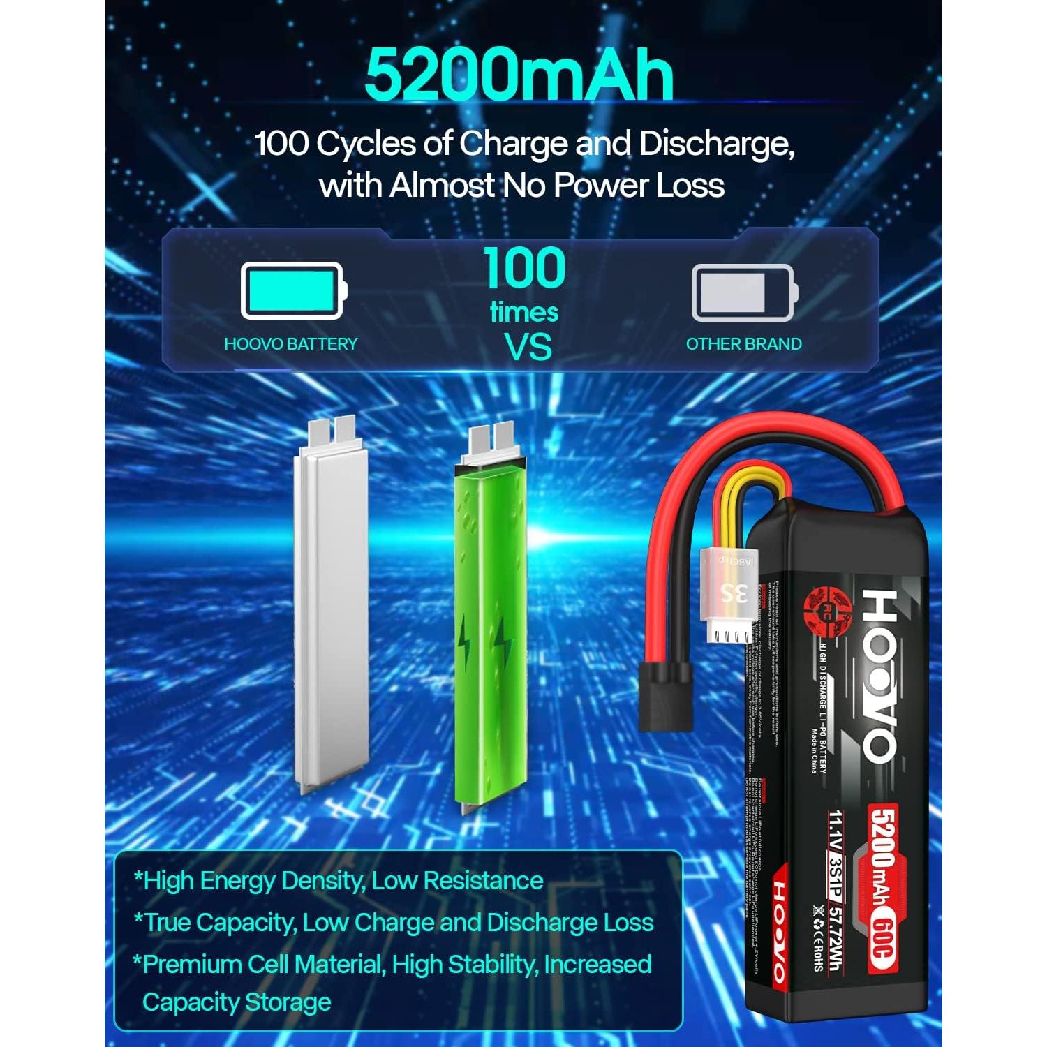 Batería LiPo HOOVO 11.1V 5200mAh 60C para RC
