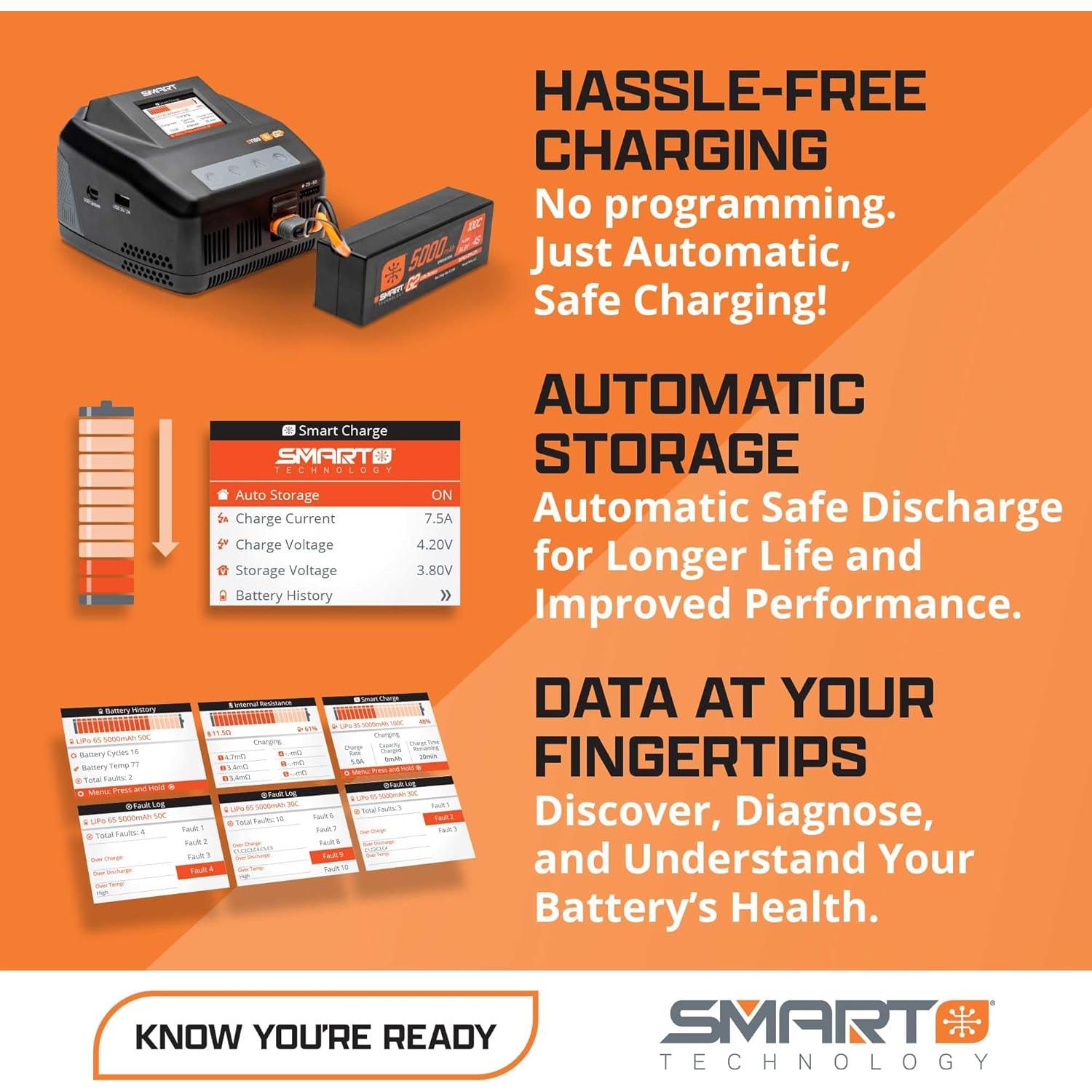Paquete de Potencia Air Smart G2 Spektrum 3S 2200mAh + Cargador S120