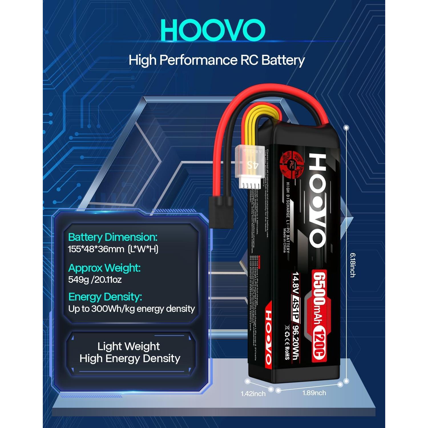 Batería Lipo HOOVO 4S 14.8V 6500mAh 120C - 2 Paquetes