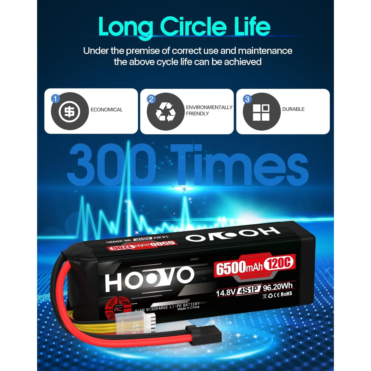 Batería Lipo HOOVO 4S 14.8V 6500mAh 120C - 2 Paquetes
