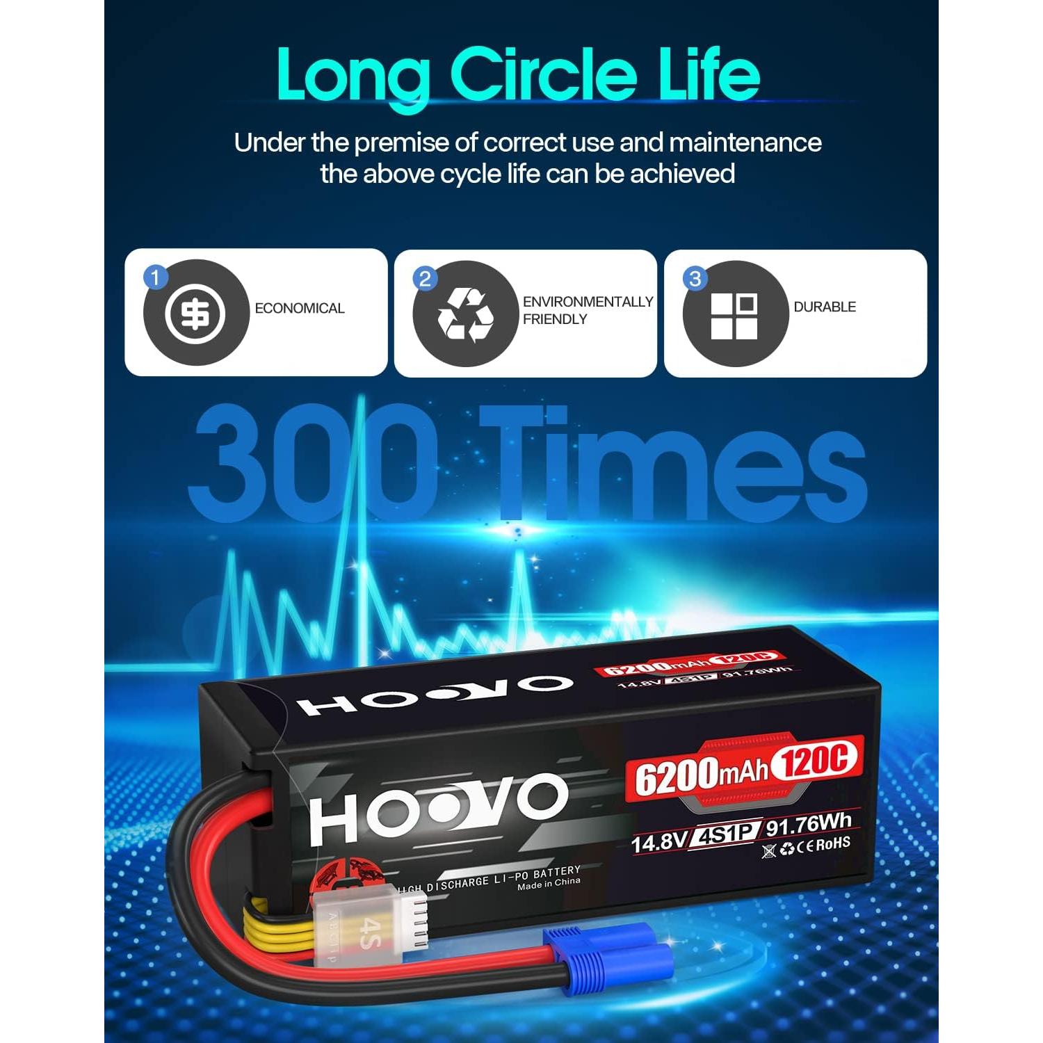 Batería Lipo HOOVO 4S 14.8V 6200mAh 120C EC5 Dron RC (Paquete de 2)