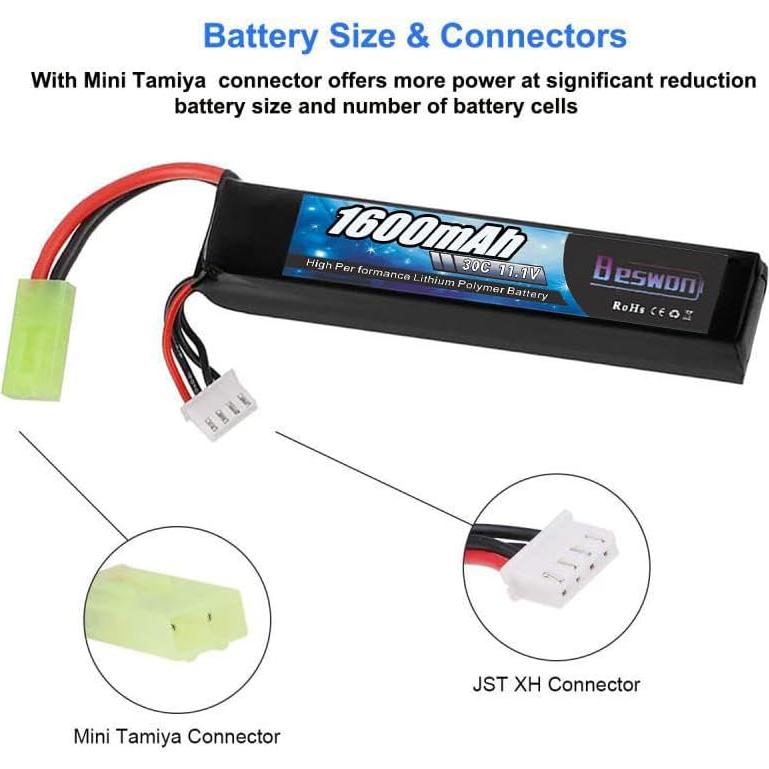 Batería Lipo Airsoft 11.1V 1600mAh 30C Mini Tamiya + Cargador