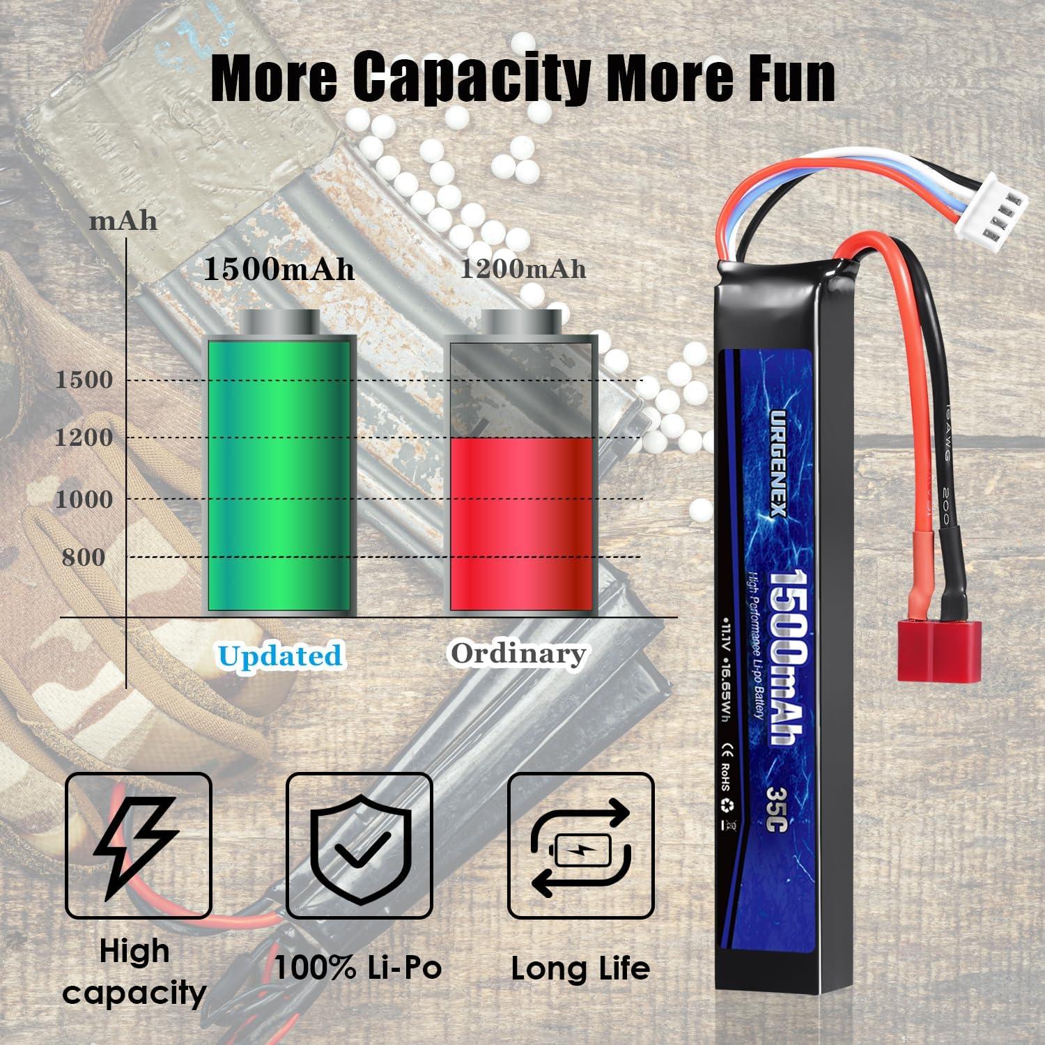 Batería Lipo URGENEX 11.1V 1500mAh 35C para Airsoft