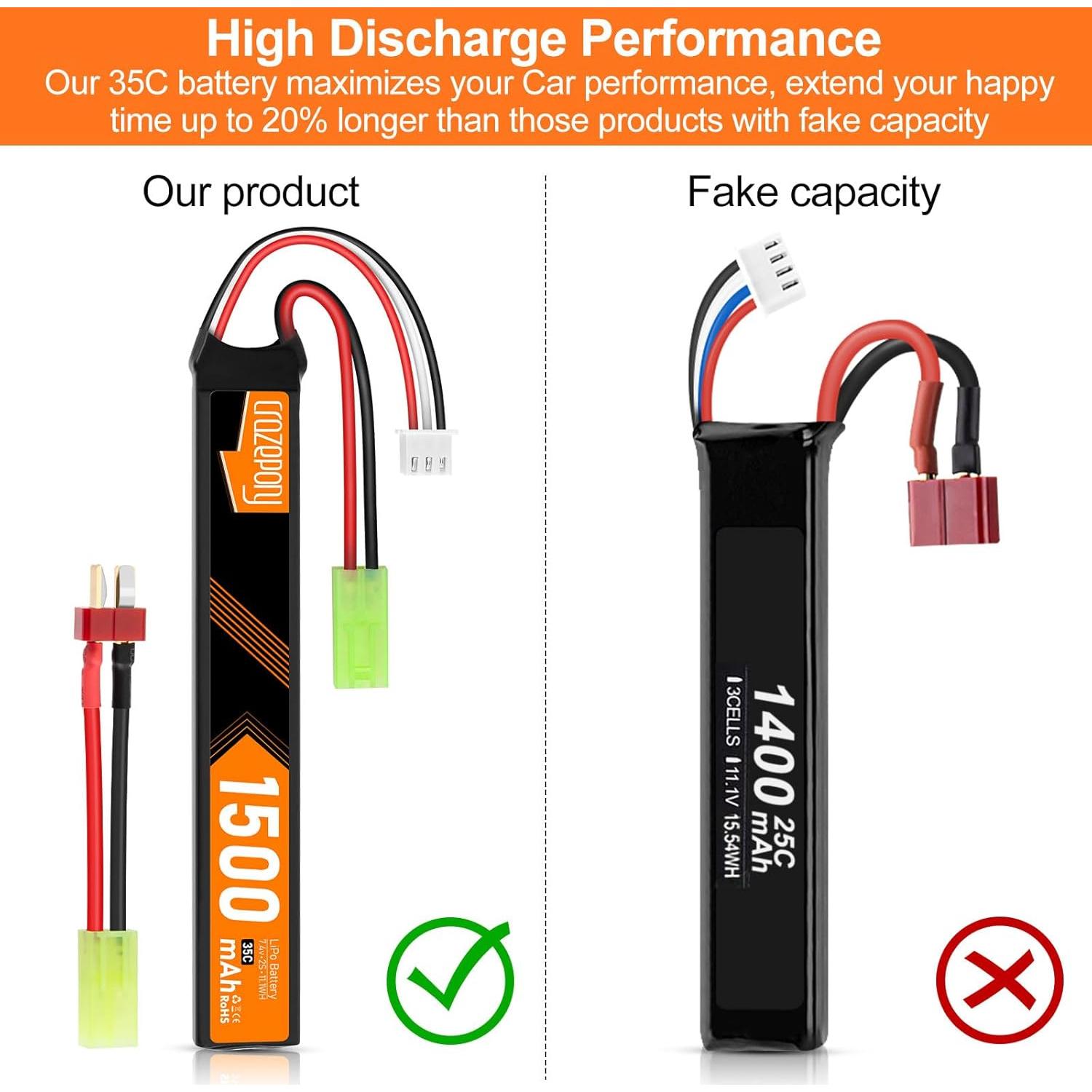 Batería Recargable Crazepony 7.4V 1500mAh LiPo para Airsoft