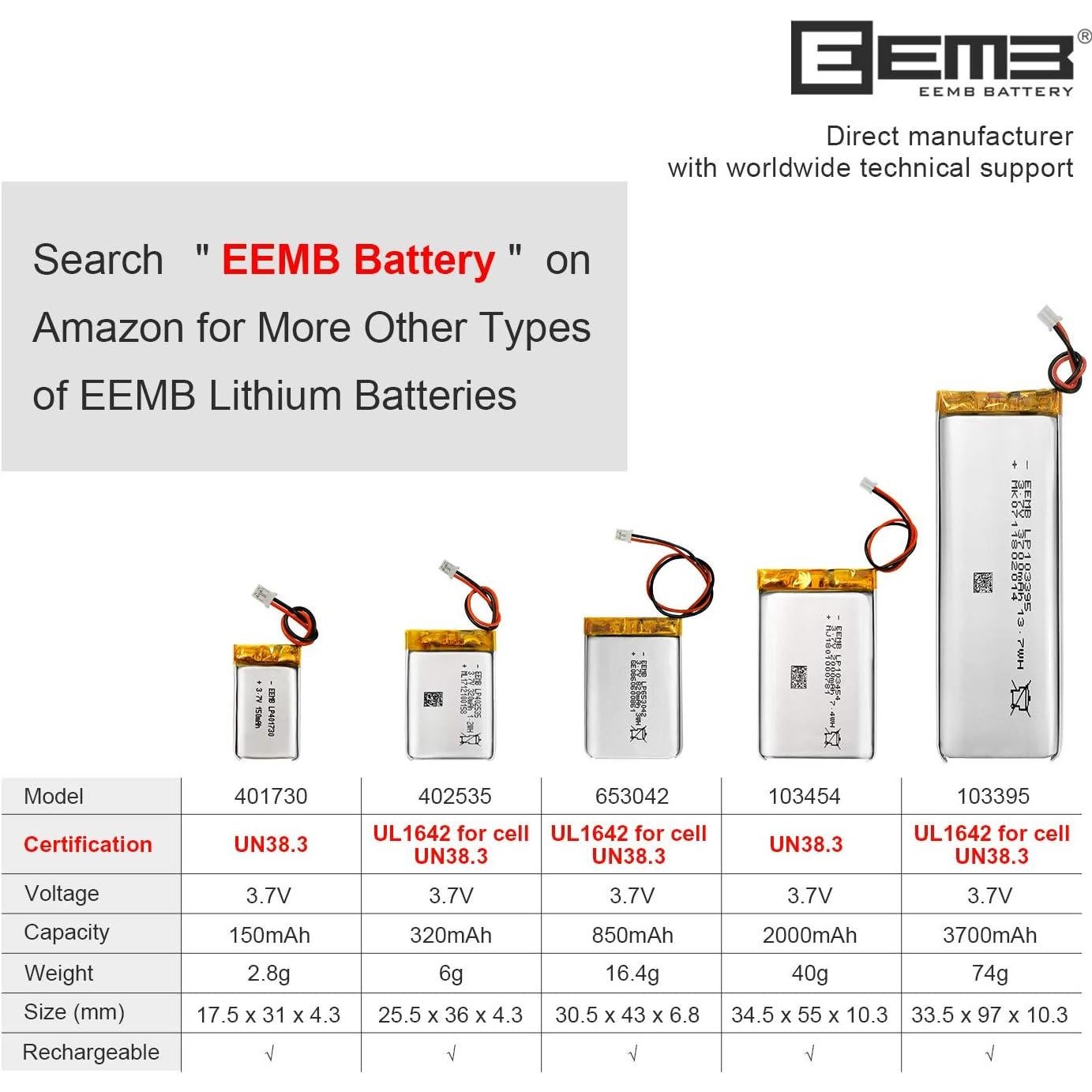 Batería de polímero de litio EEMB 3.7V 3700mAh para dispositivos