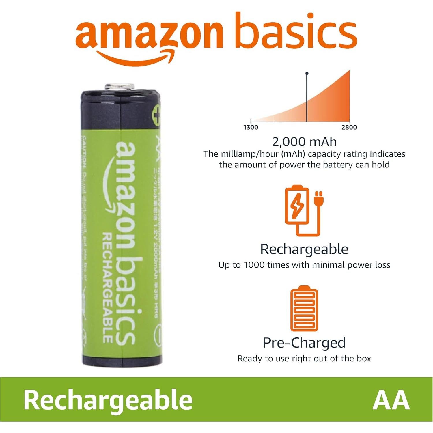 Paquete de 24 Baterías Recargables AA Amazon Basics 2000 mAh