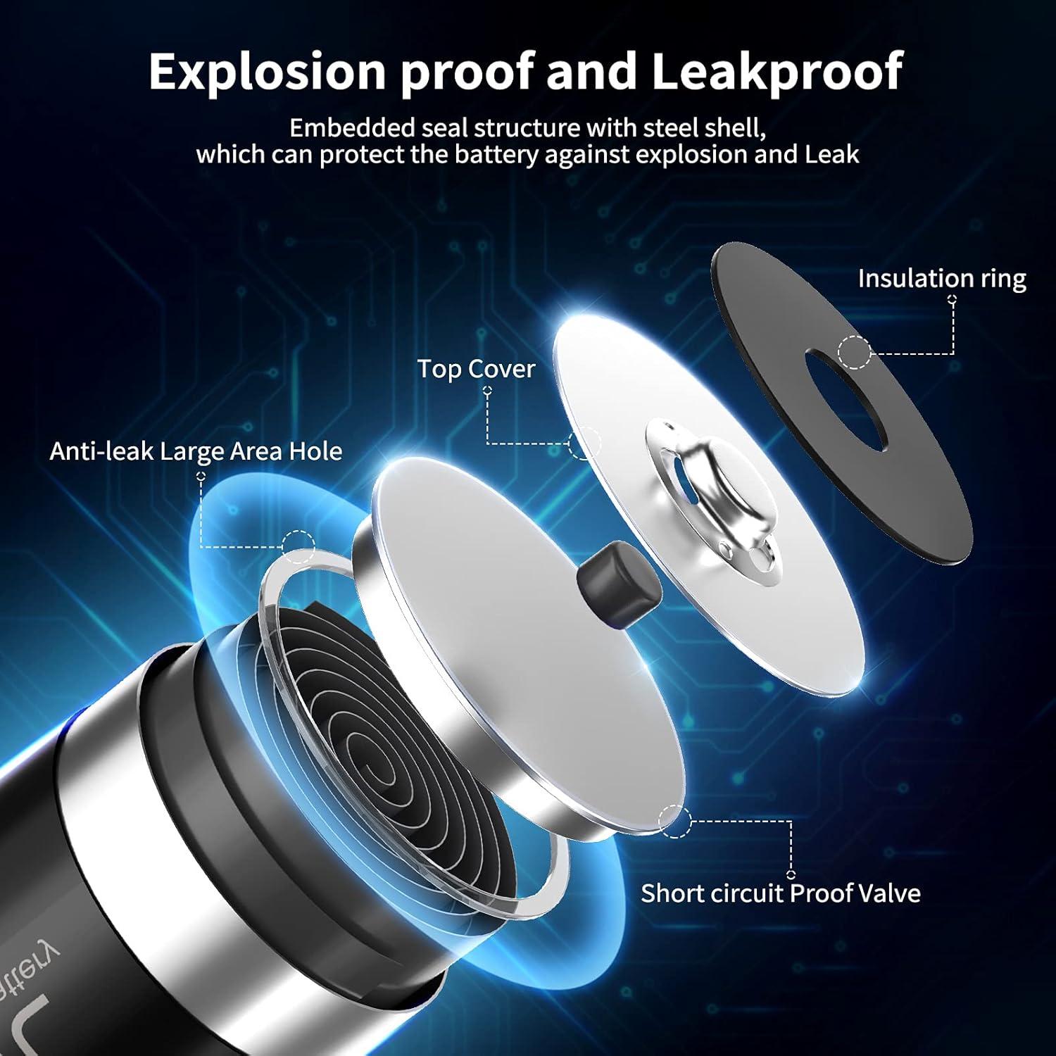 Baterías recargables AA Powerowl 2800mAh NiMH - Paquete de 12