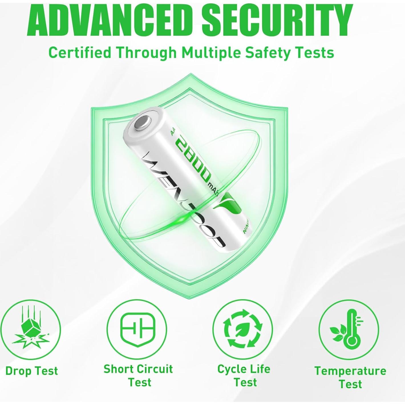 Baterías AA Recargables WENJOOP 2800mAh 8-Pack NiMH