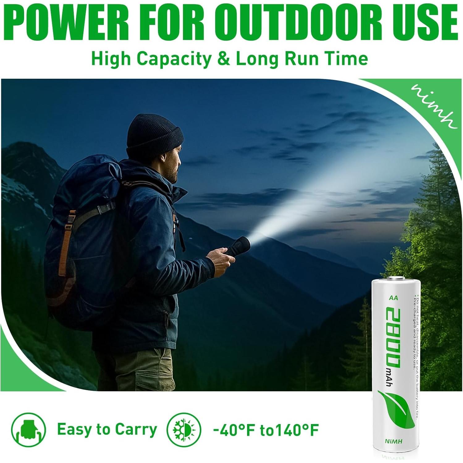 Baterías AA Recargables WENJOOP 2800mAh 8-Pack NiMH