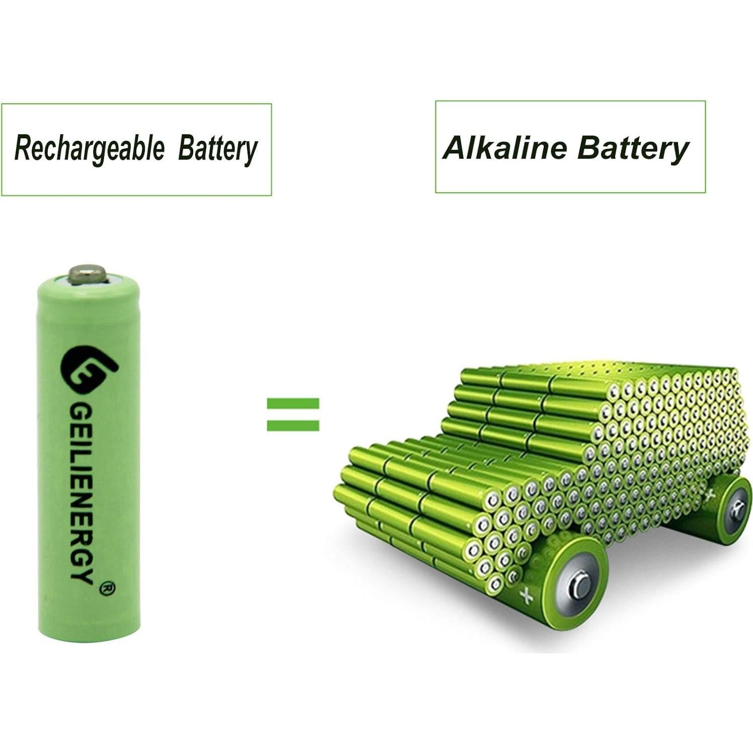 Baterías Recargables AA Ni-MH 600mAh GEILIENERGY - Paquete de 12