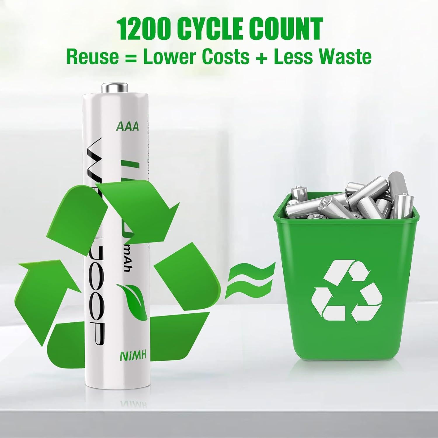 Baterías Recargables AAA WENJOOP 16 Piezas 1100mAh NiMH