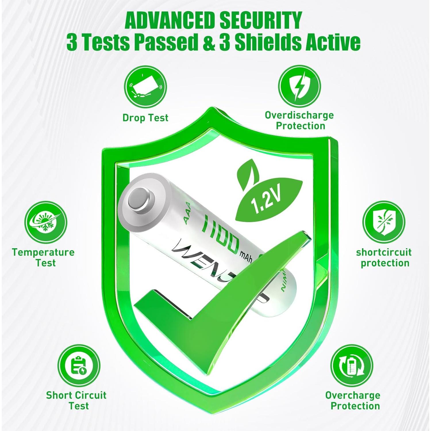 Baterías Recargables AAA WENJOOP 16 Piezas 1100mAh NiMH