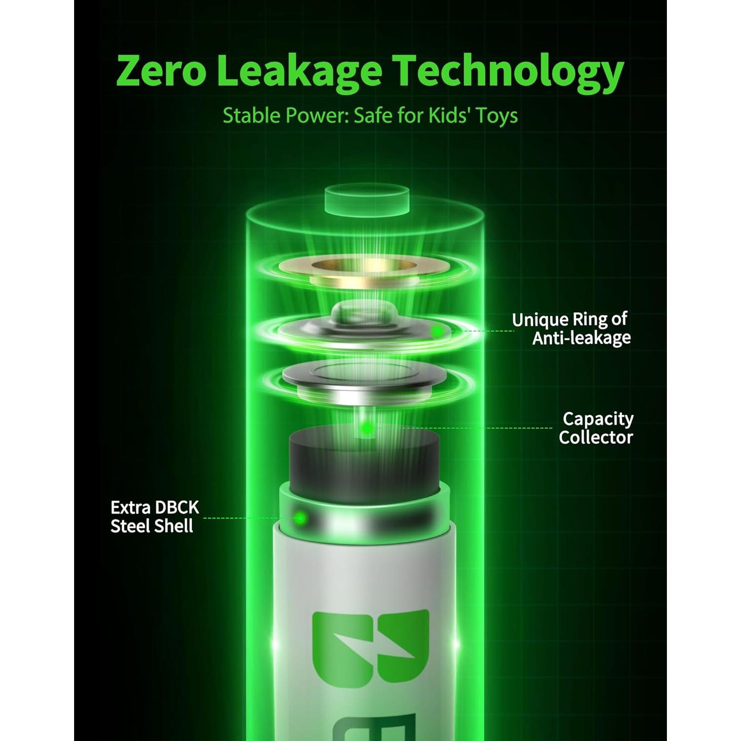 Baterías recargables AAA EBL 1100mAh 1.2V - 16 unidades