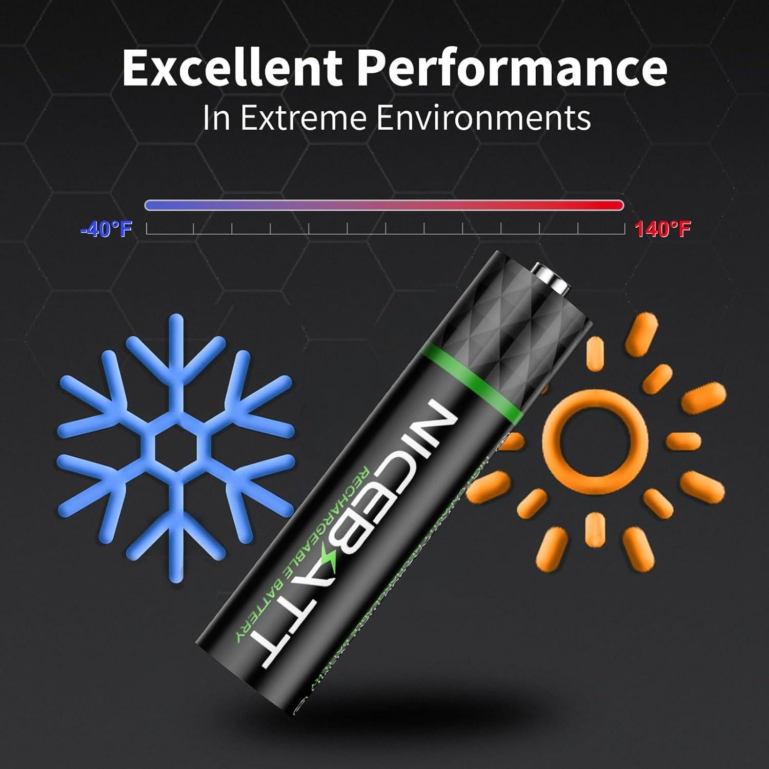 Baterías Recargables NiMH AAA 1100mAh NICEBATT - 16 Unidades