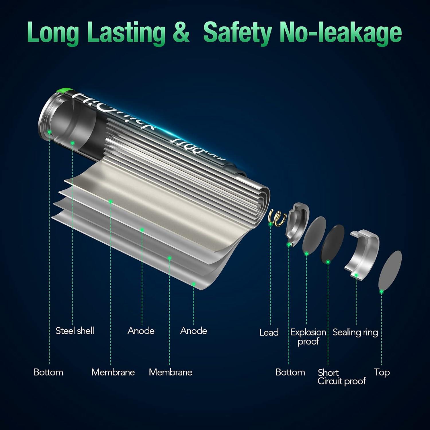 Baterías recargables AAA HiQuick 8 Pack 1100mAh NiMH