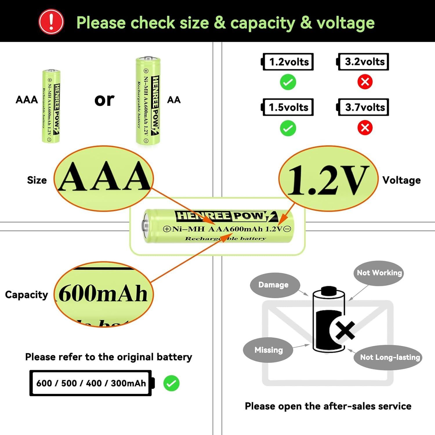 Baterías Recargables AAA Henreepow 600mAh 12pack Ni-MH