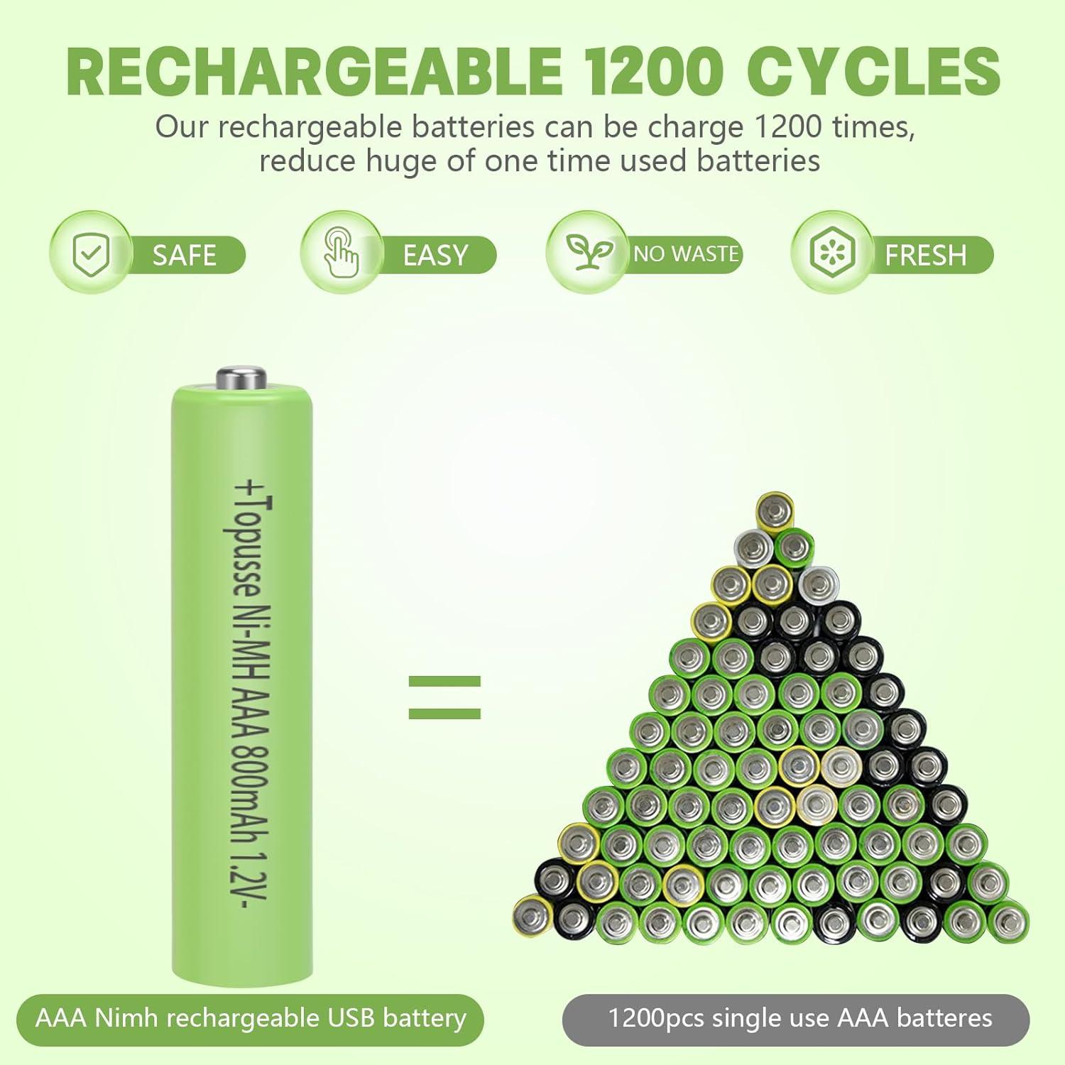 Baterías recargables AAA Ni-MH Topusse 800mAh Paquete 12